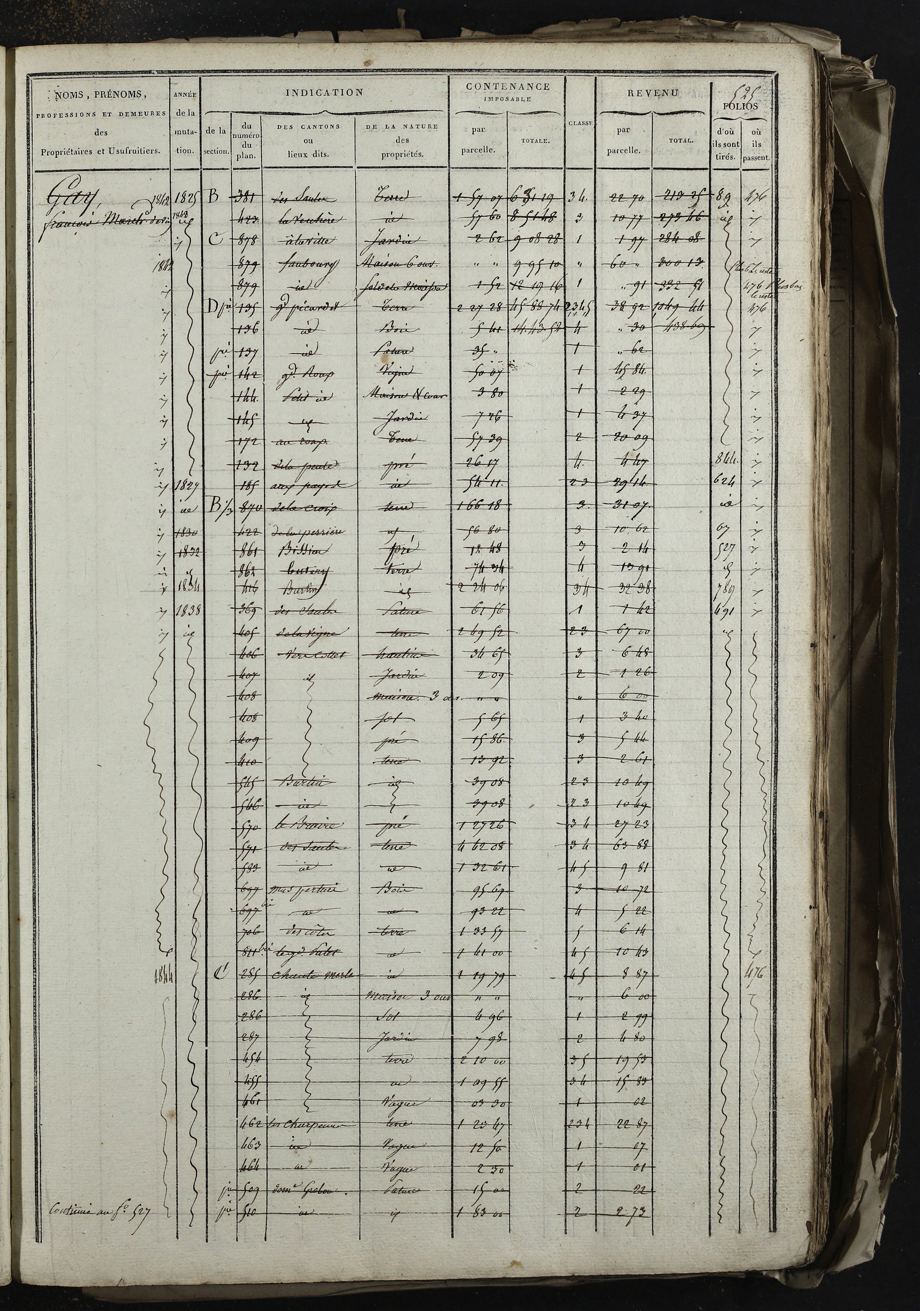 Relevant - 3 P 741 - 3 P 741 -  Folios 1 à 980  (1832-1846)