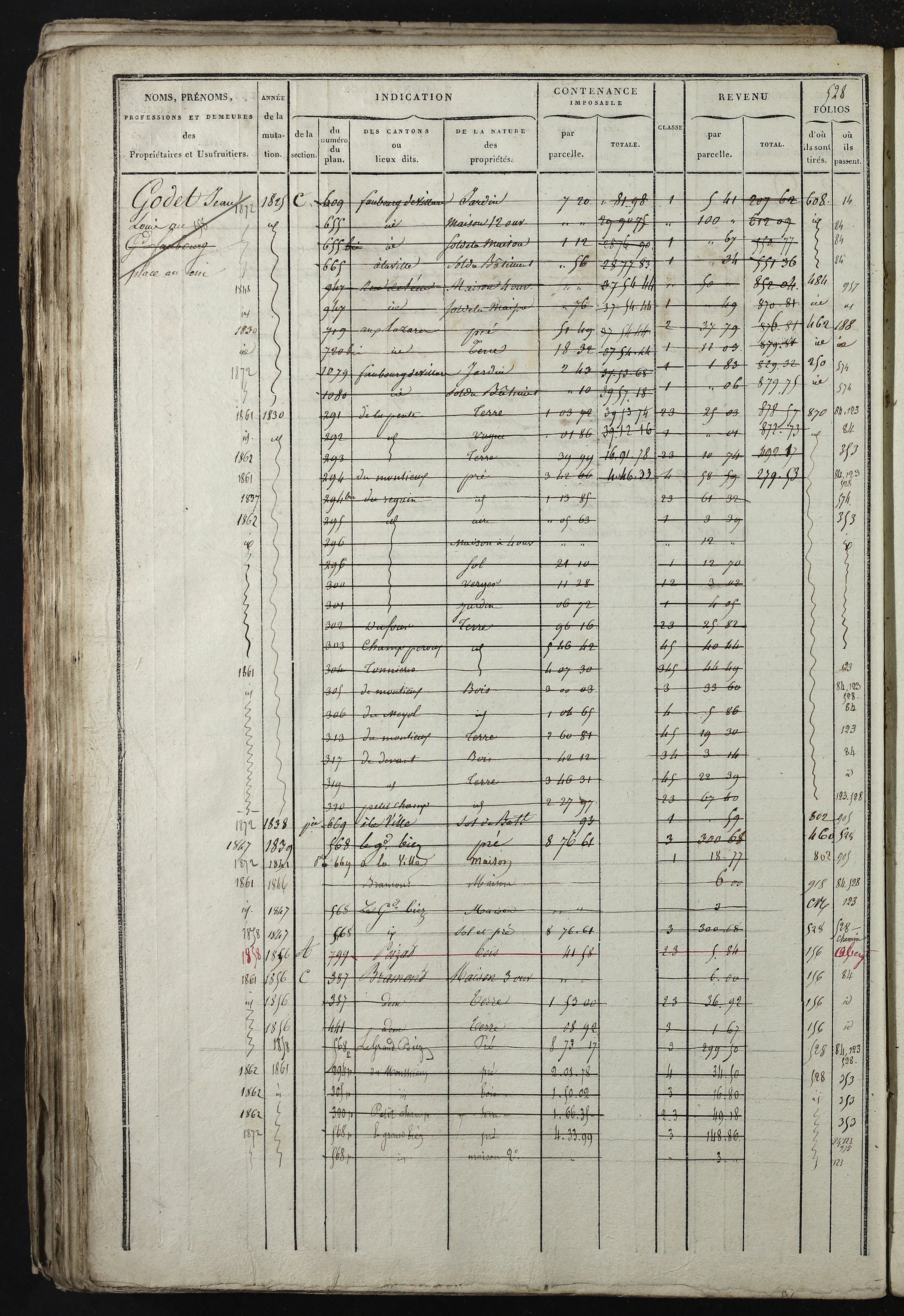 Relevant - 3 P 741 - 3 P 741 -  Folios 1 à 980  (1832-1846)