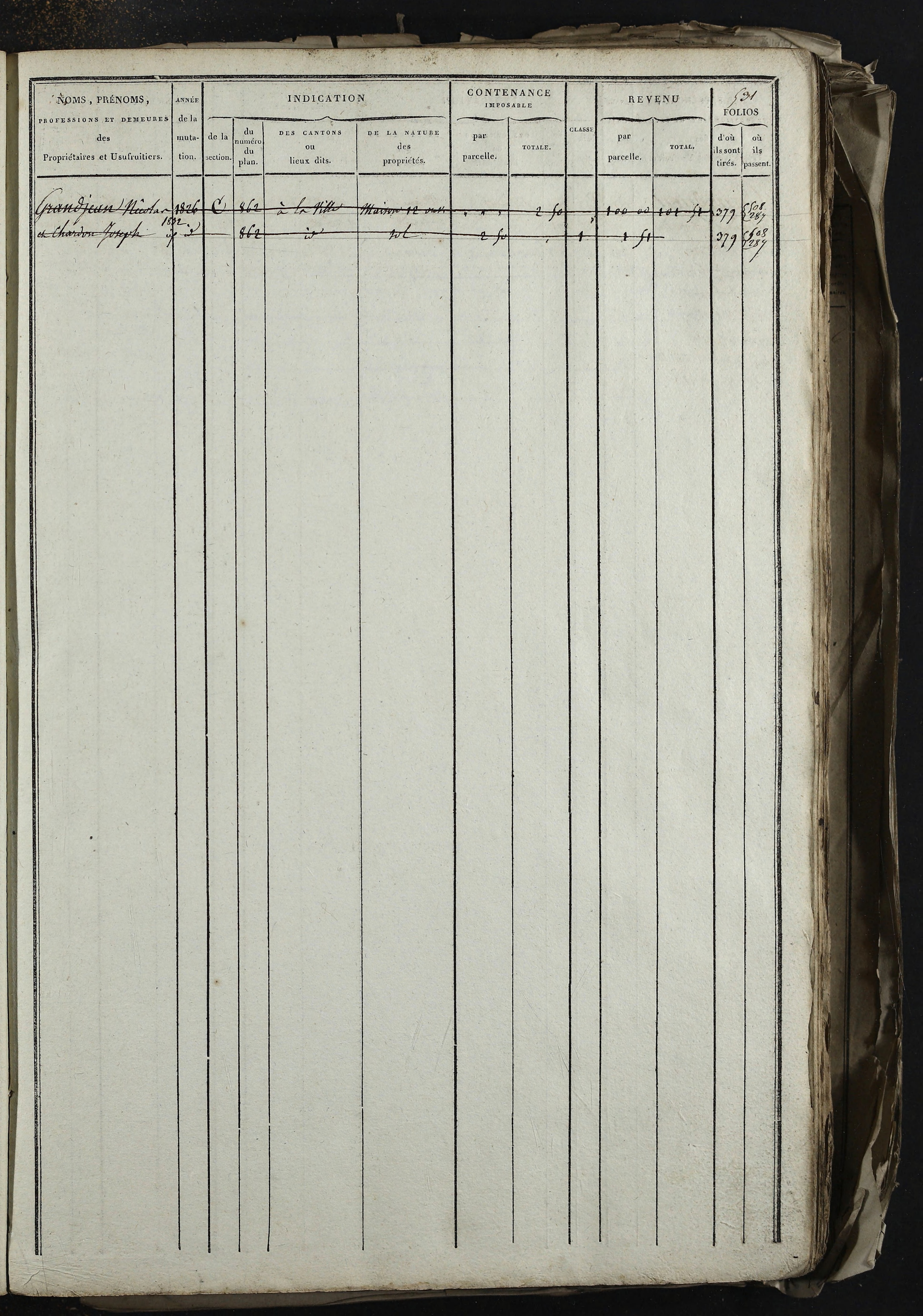 Relevant - 3 P 741 - 3 P 741 -  Folios 1 à 980  (1832-1846)