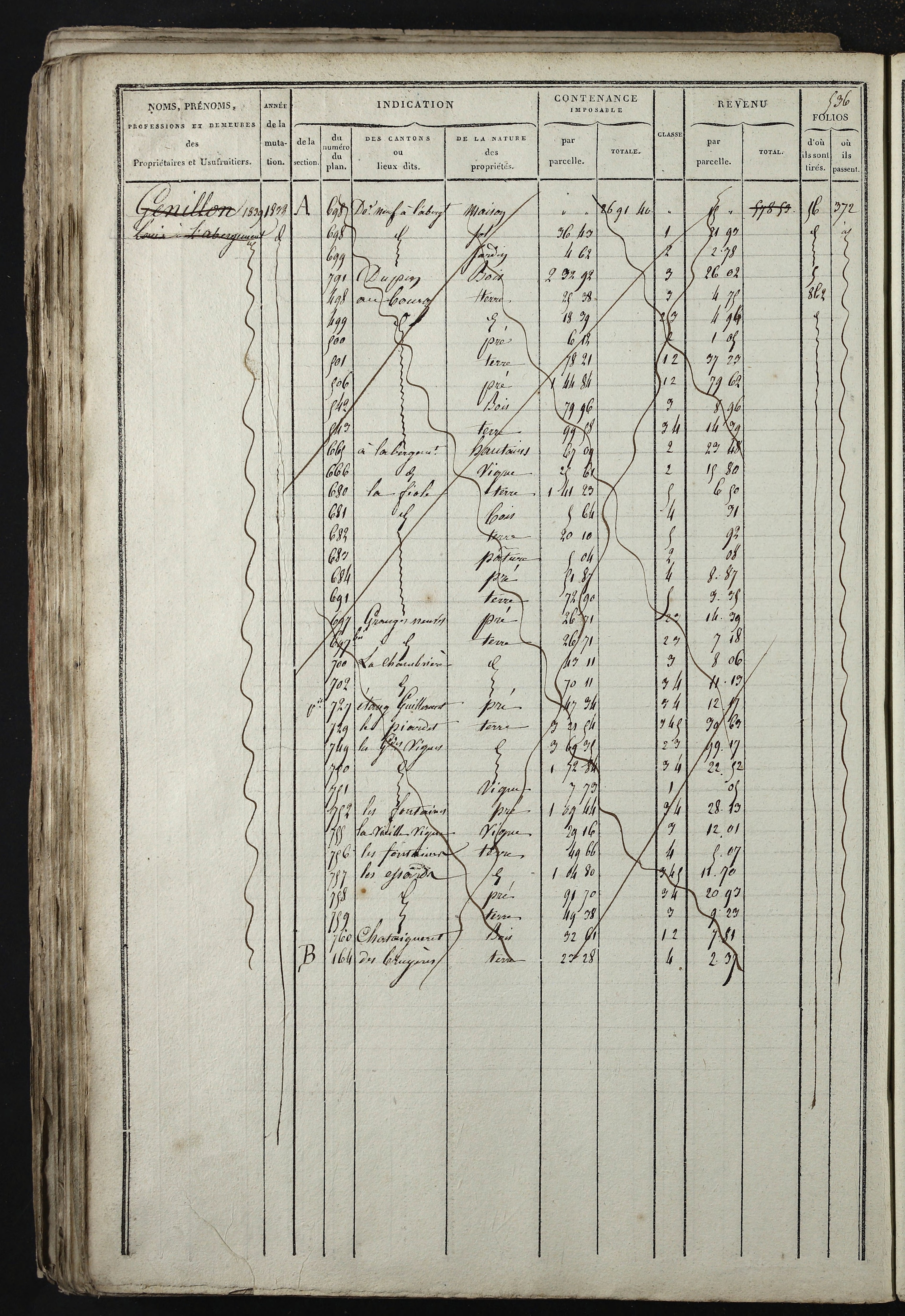 Relevant - 3 P 741 - 3 P 741 -  Folios 1 à 980  (1832-1846)