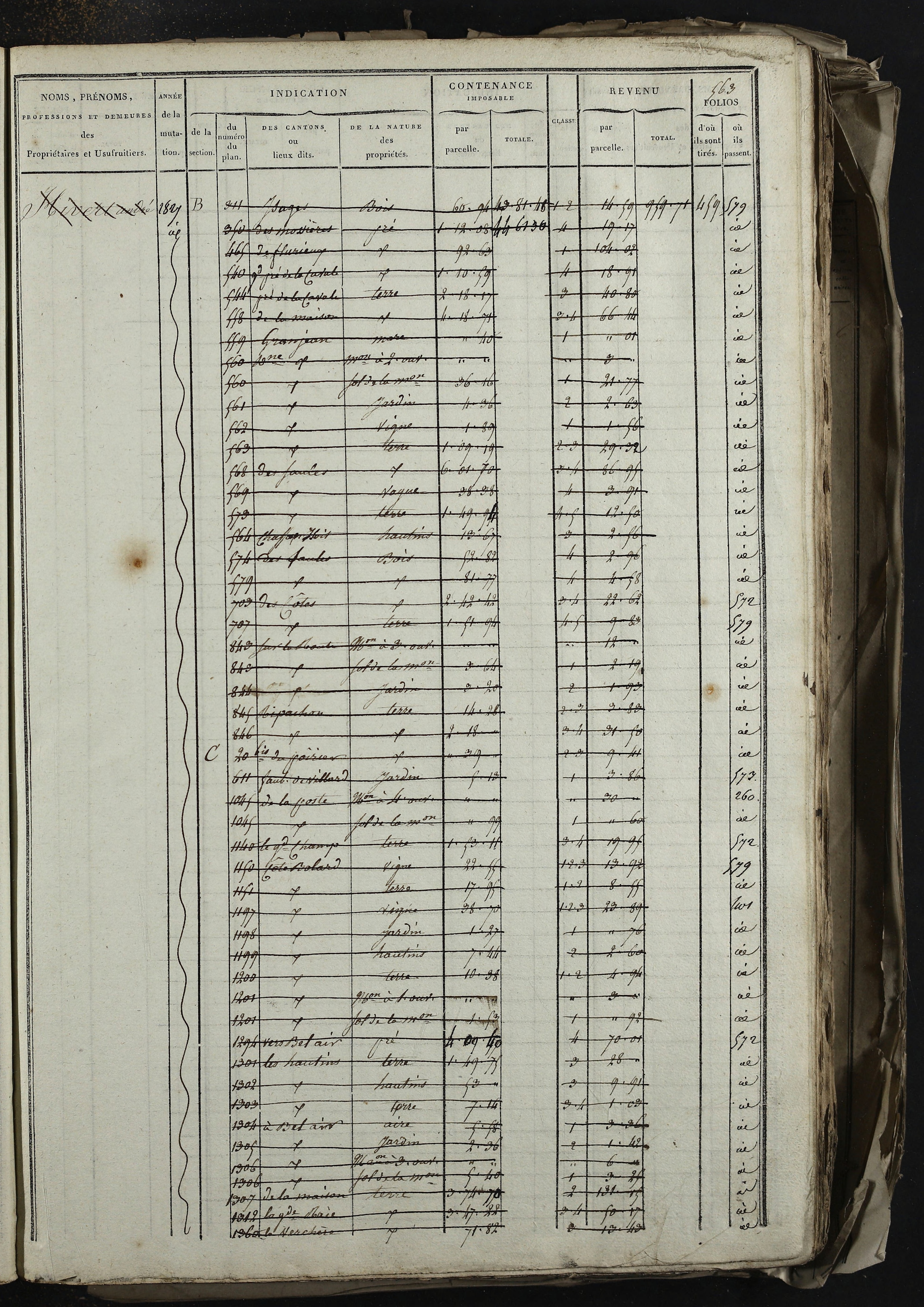 Relevant - 3 P 741 - 3 P 741 -  Folios 1 à 980  (1832-1846)