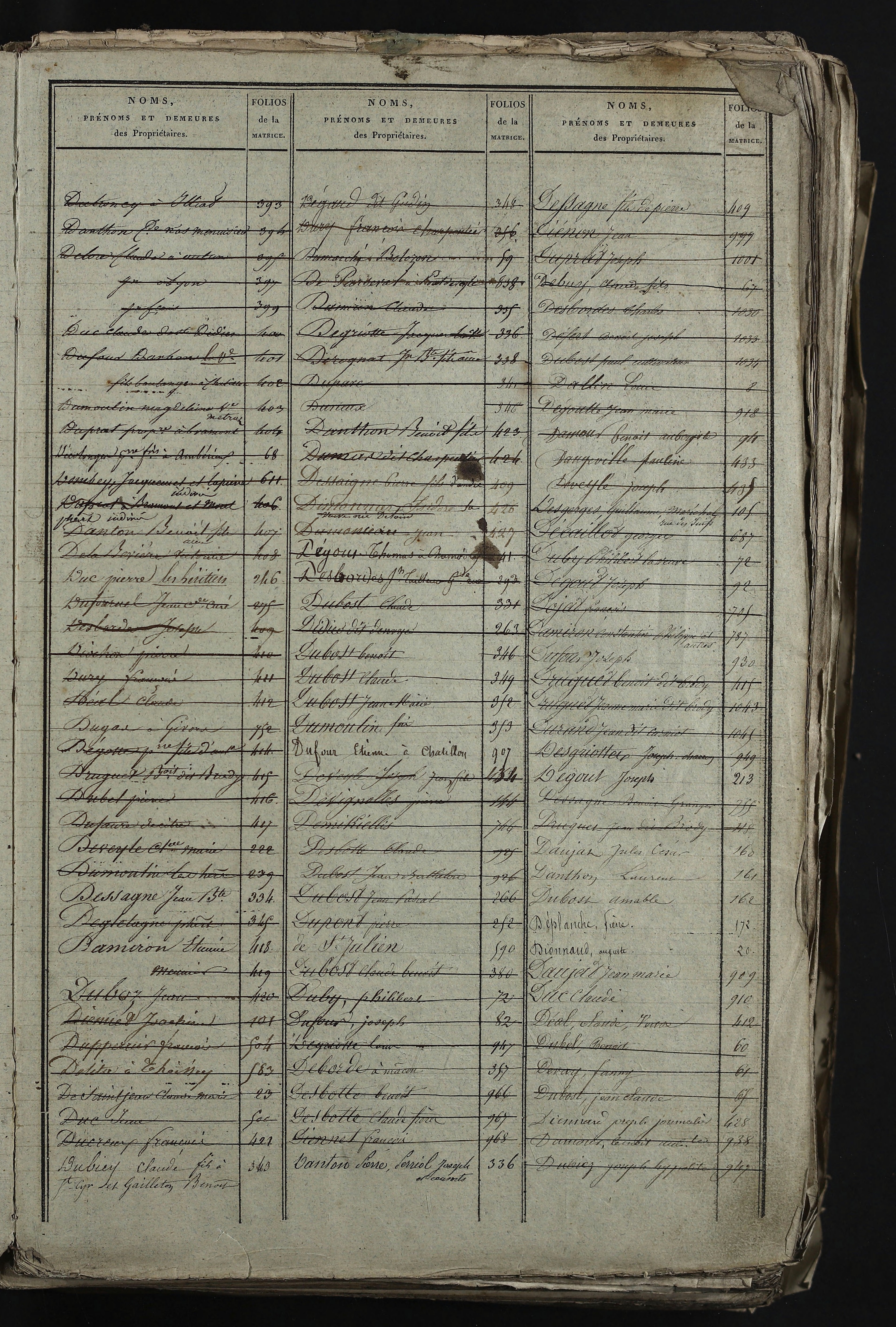 Relevant - 3 P 741 - 3 P 741 -  Folios 1 à 980  (1832-1846)