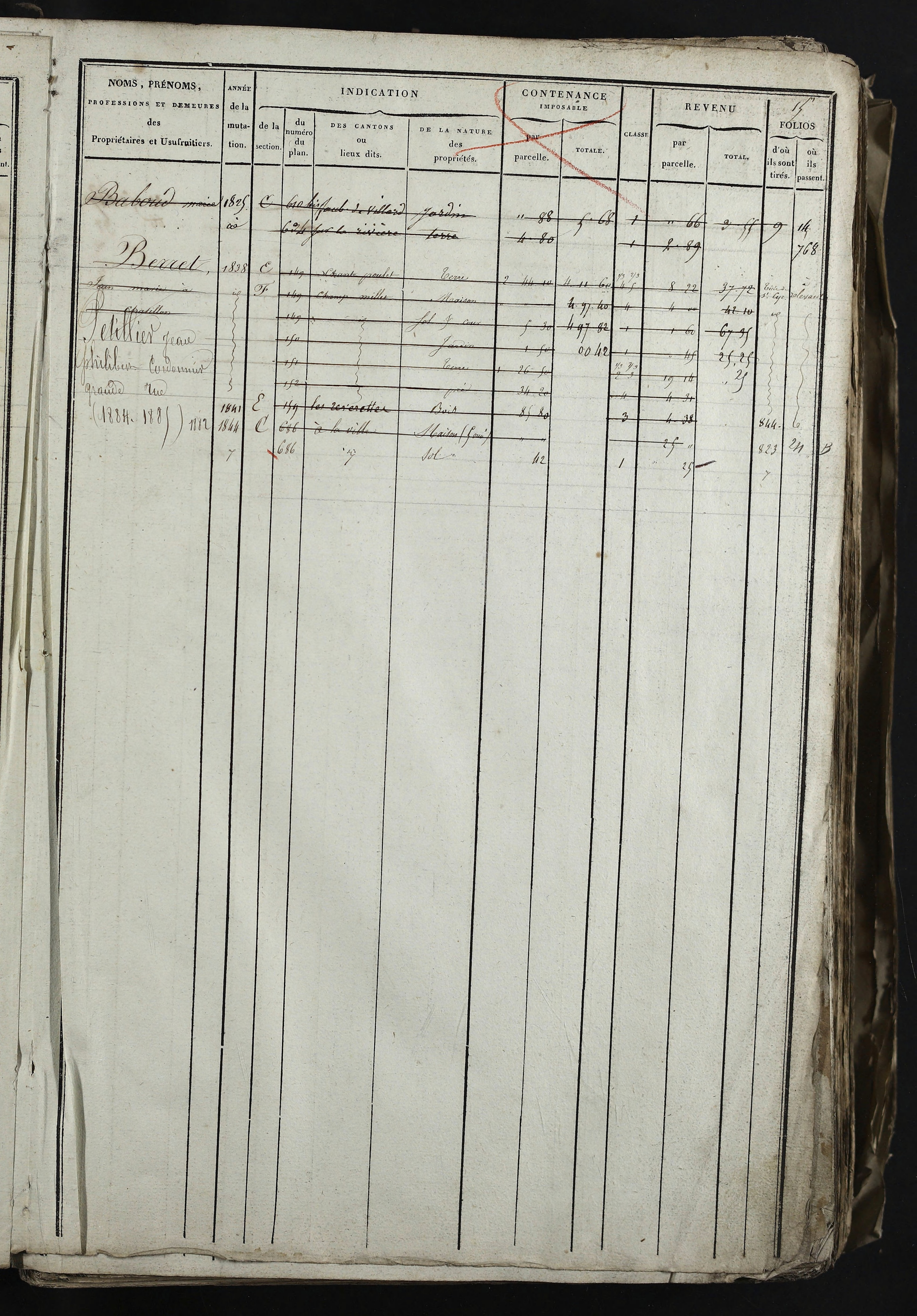 Relevant - 3 P 741 - 3 P 741 -  Folios 1 à 980  (1832-1846)