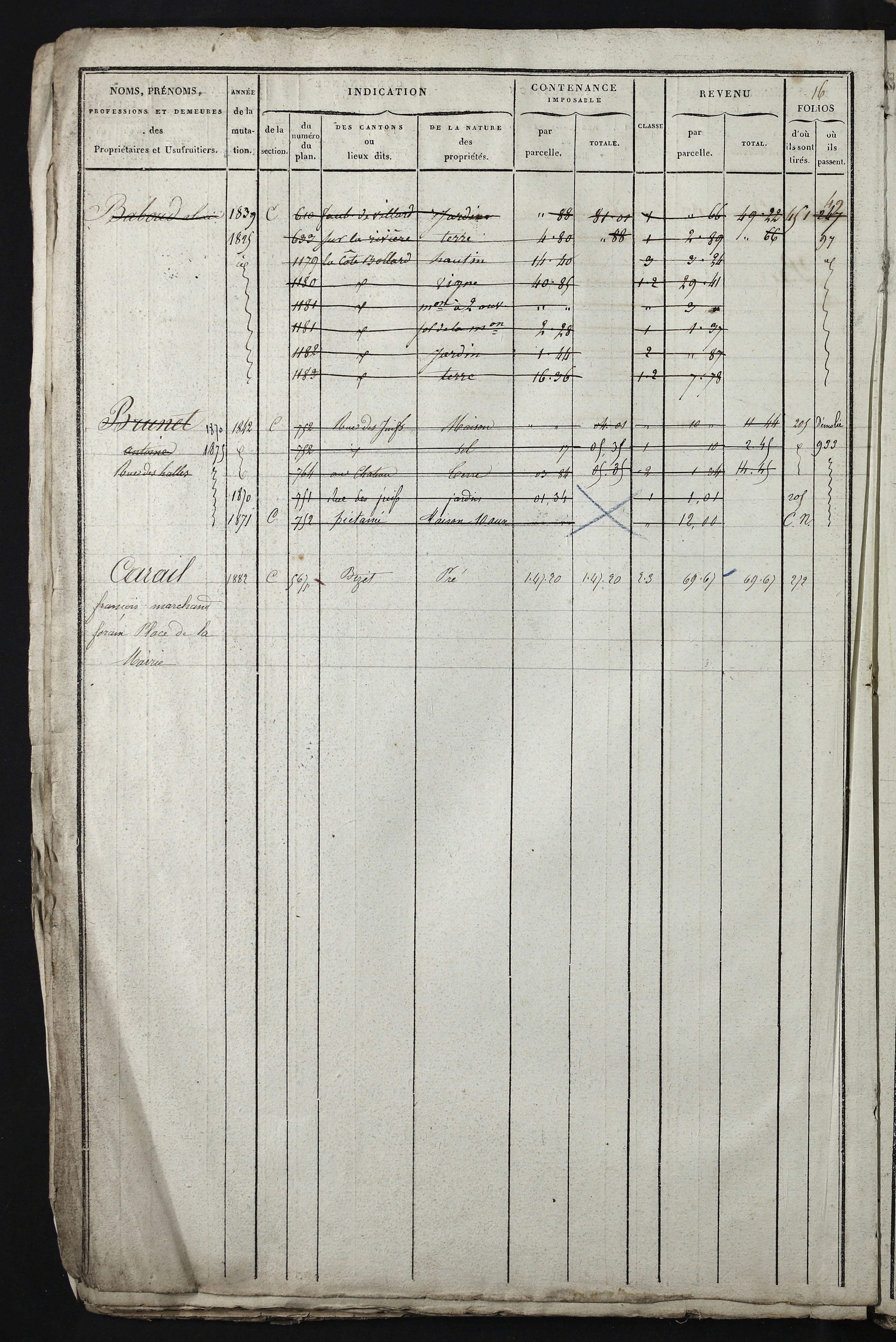 Relevant - 3 P 741 - 3 P 741 -  Folios 1 à 980  (1832-1846)