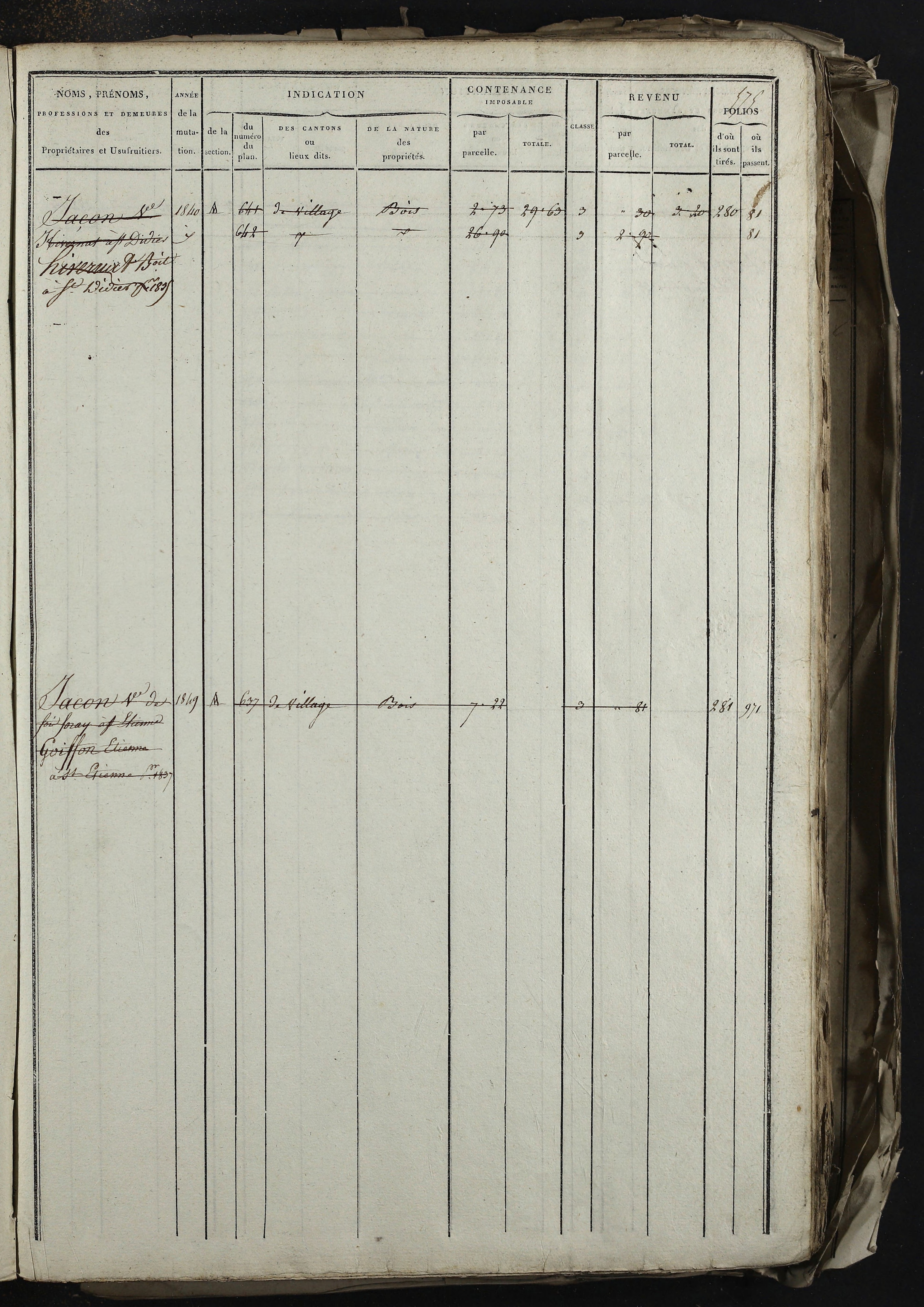 Relevant - 3 P 741 - 3 P 741 -  Folios 1 à 980  (1832-1846)