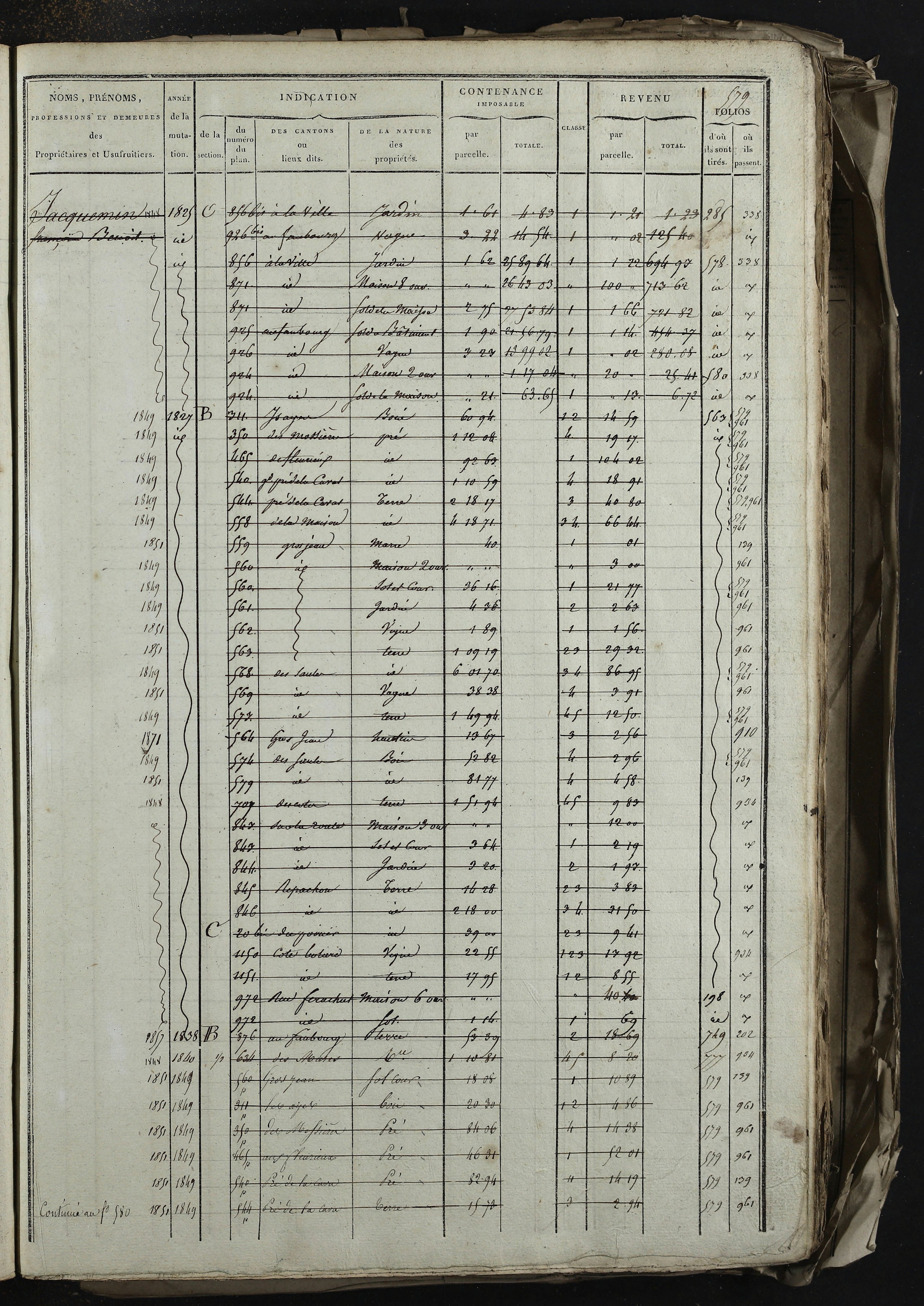 Relevant - 3 P 741 - 3 P 741 -  Folios 1 à 980  (1832-1846)