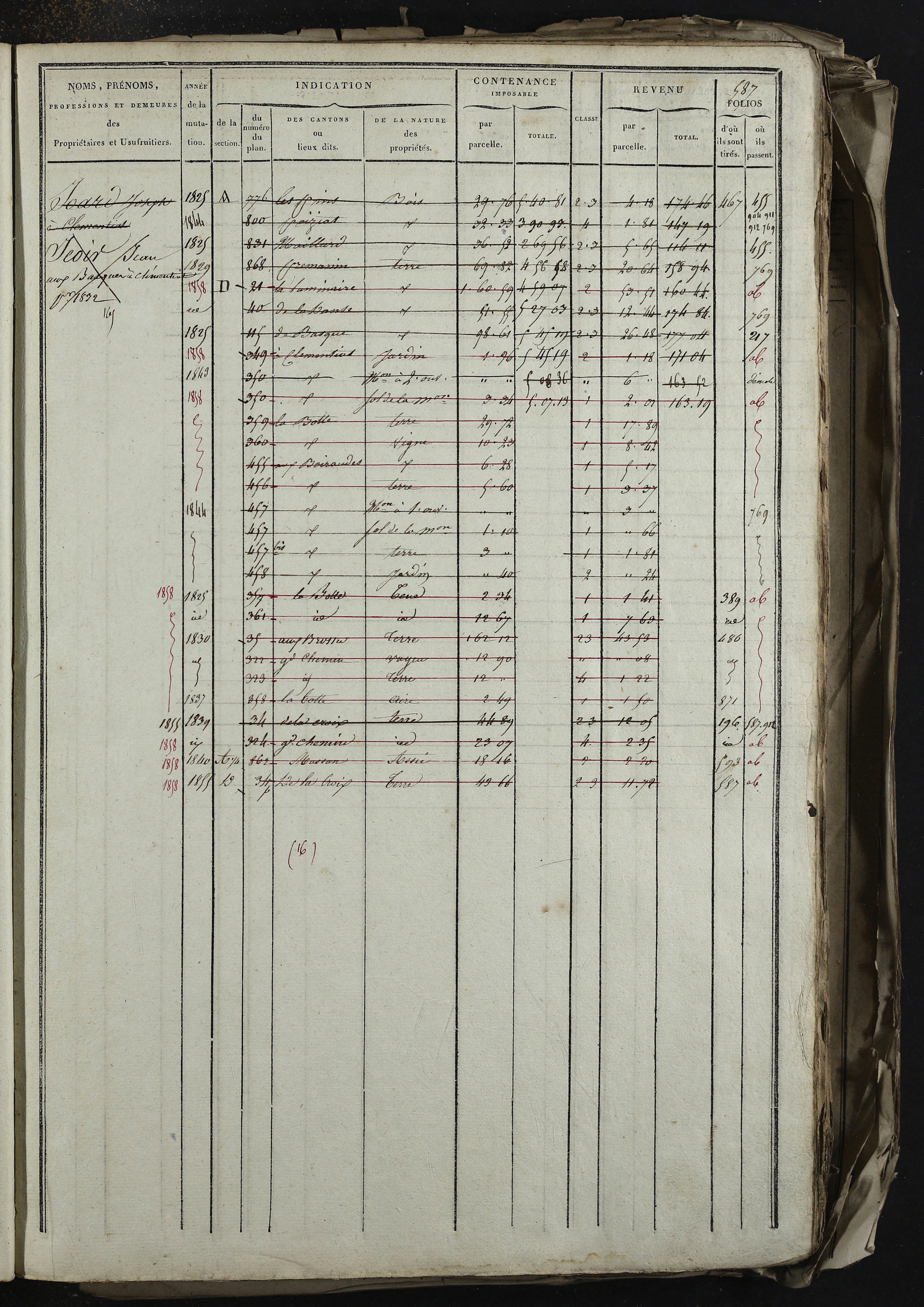 Relevant - 3 P 741 - 3 P 741 -  Folios 1 à 980  (1832-1846)