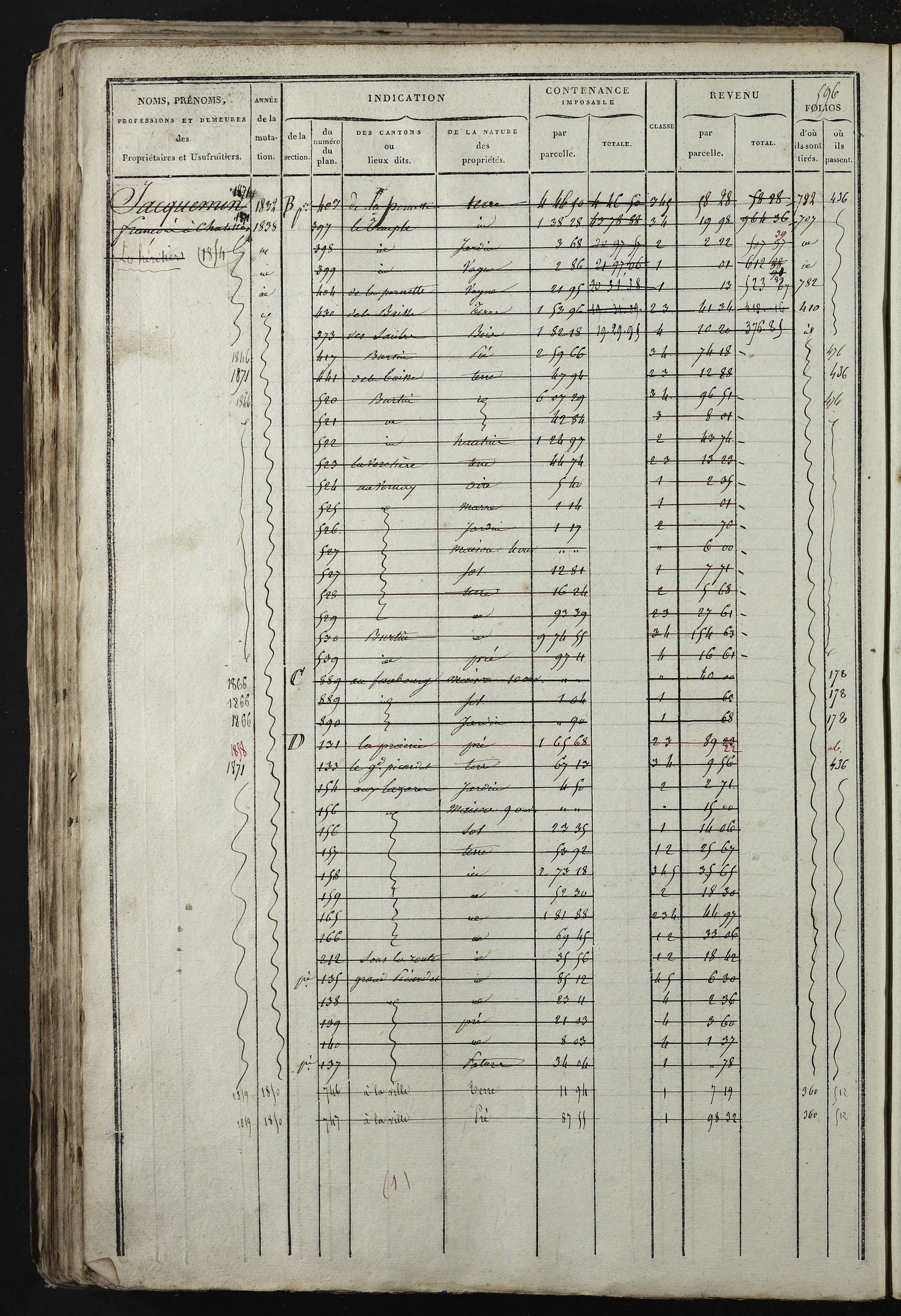 Relevant - 3 P 741 - 3 P 741 -  Folios 1 à 980  (1832-1846)
