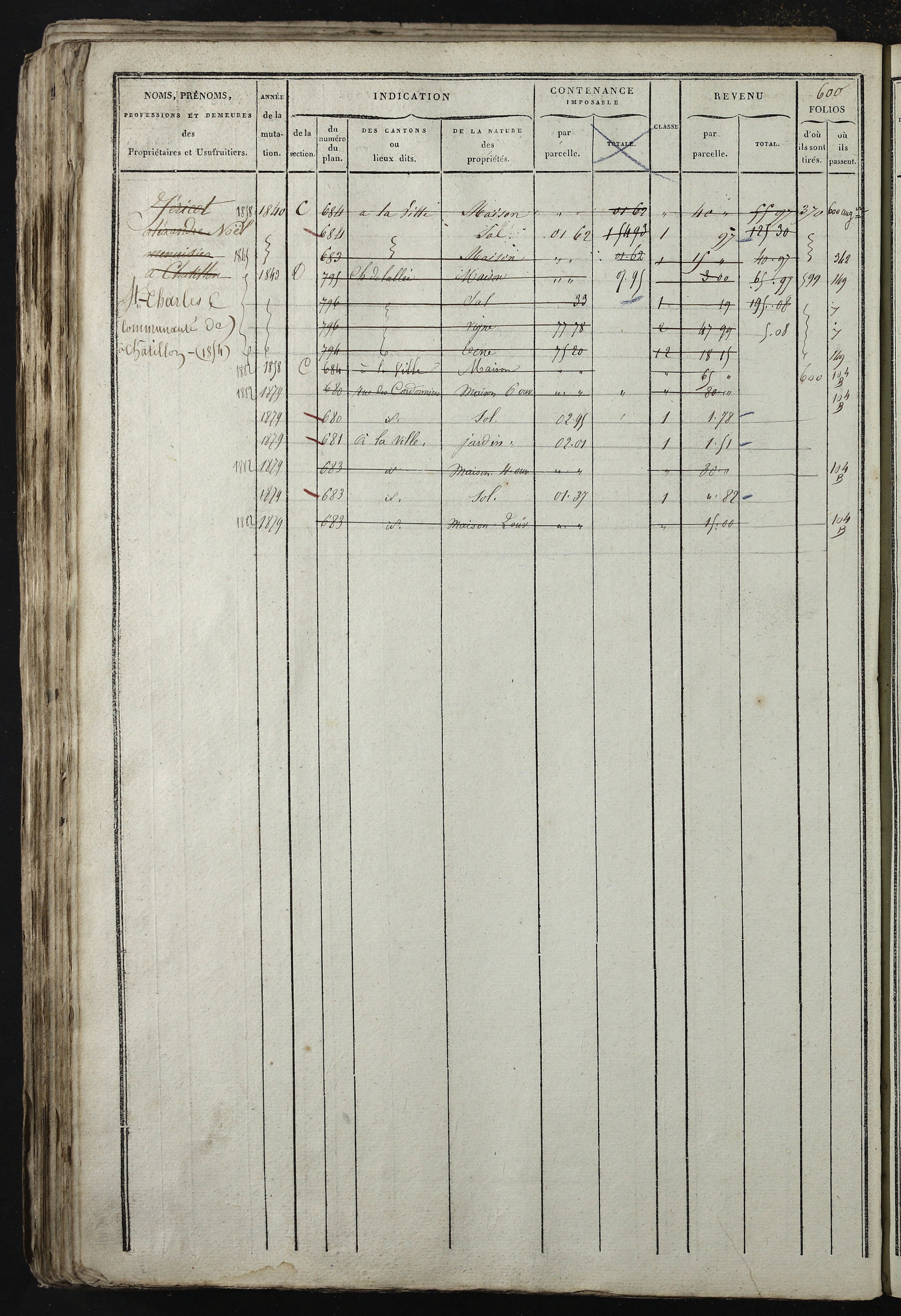 Relevant - 3 P 741 - 3 P 741 -  Folios 1 à 980  (1832-1846)