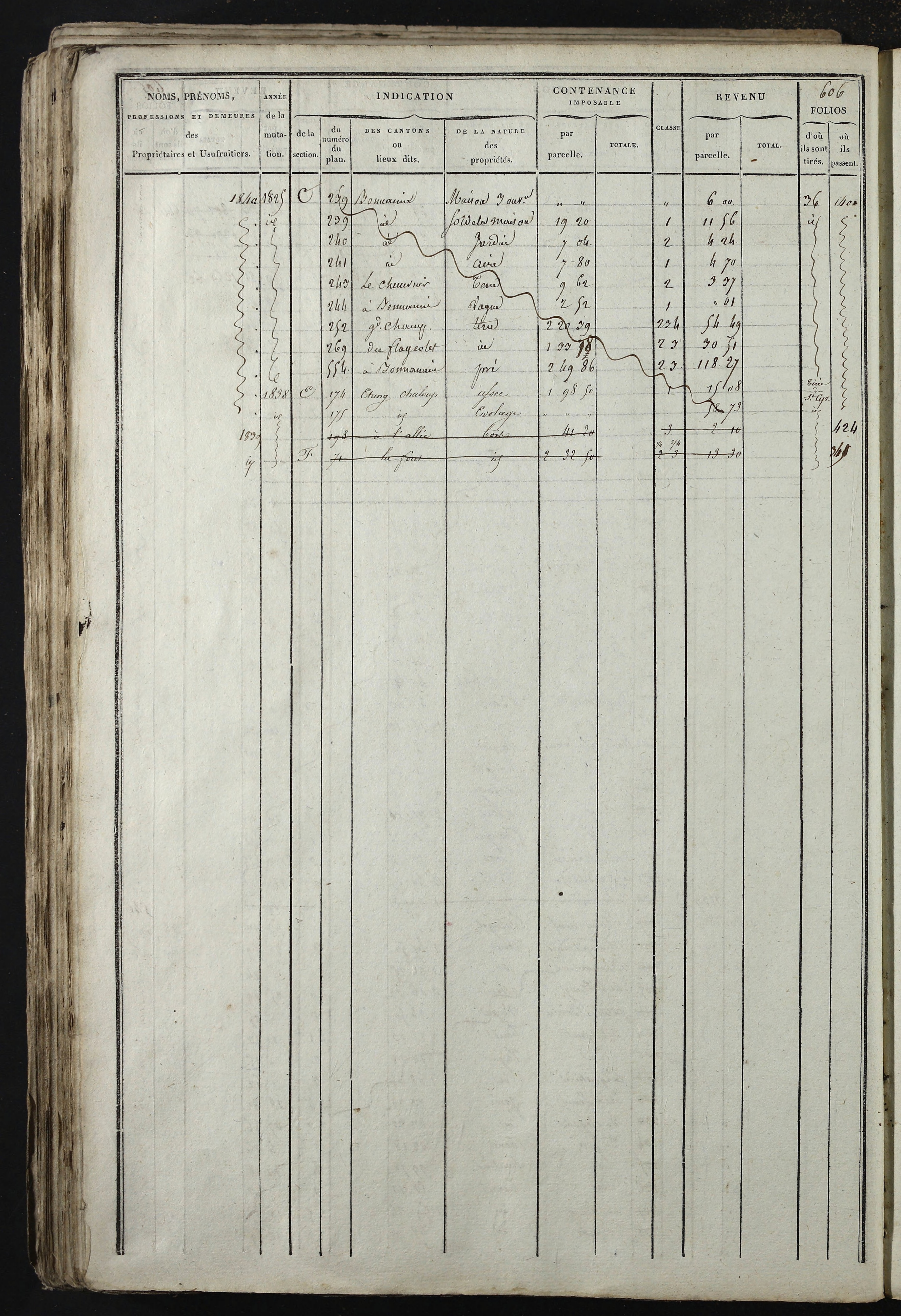 Relevant - 3 P 741 - 3 P 741 -  Folios 1 à 980  (1832-1846)