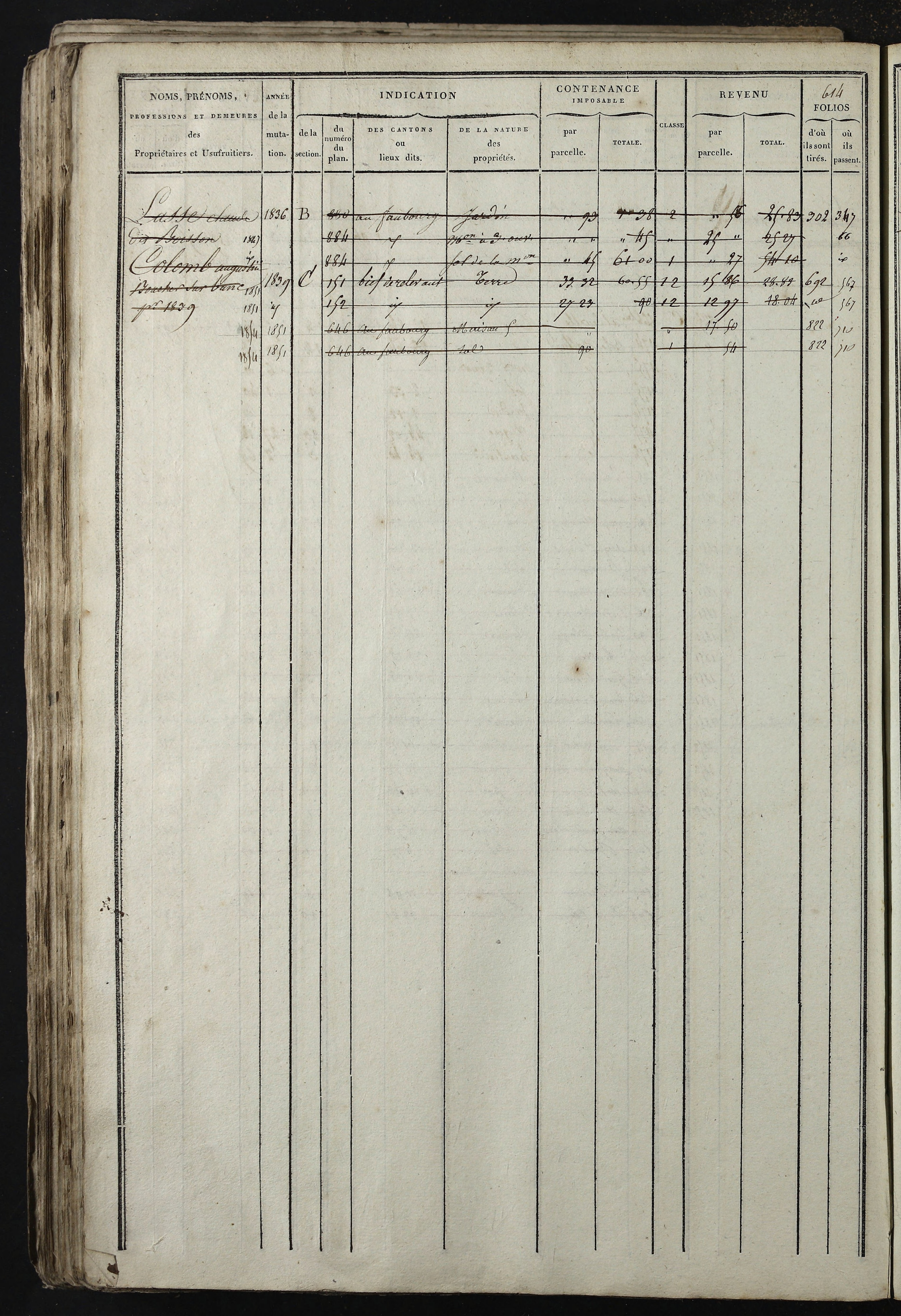 Relevant - 3 P 741 - 3 P 741 -  Folios 1 à 980  (1832-1846)