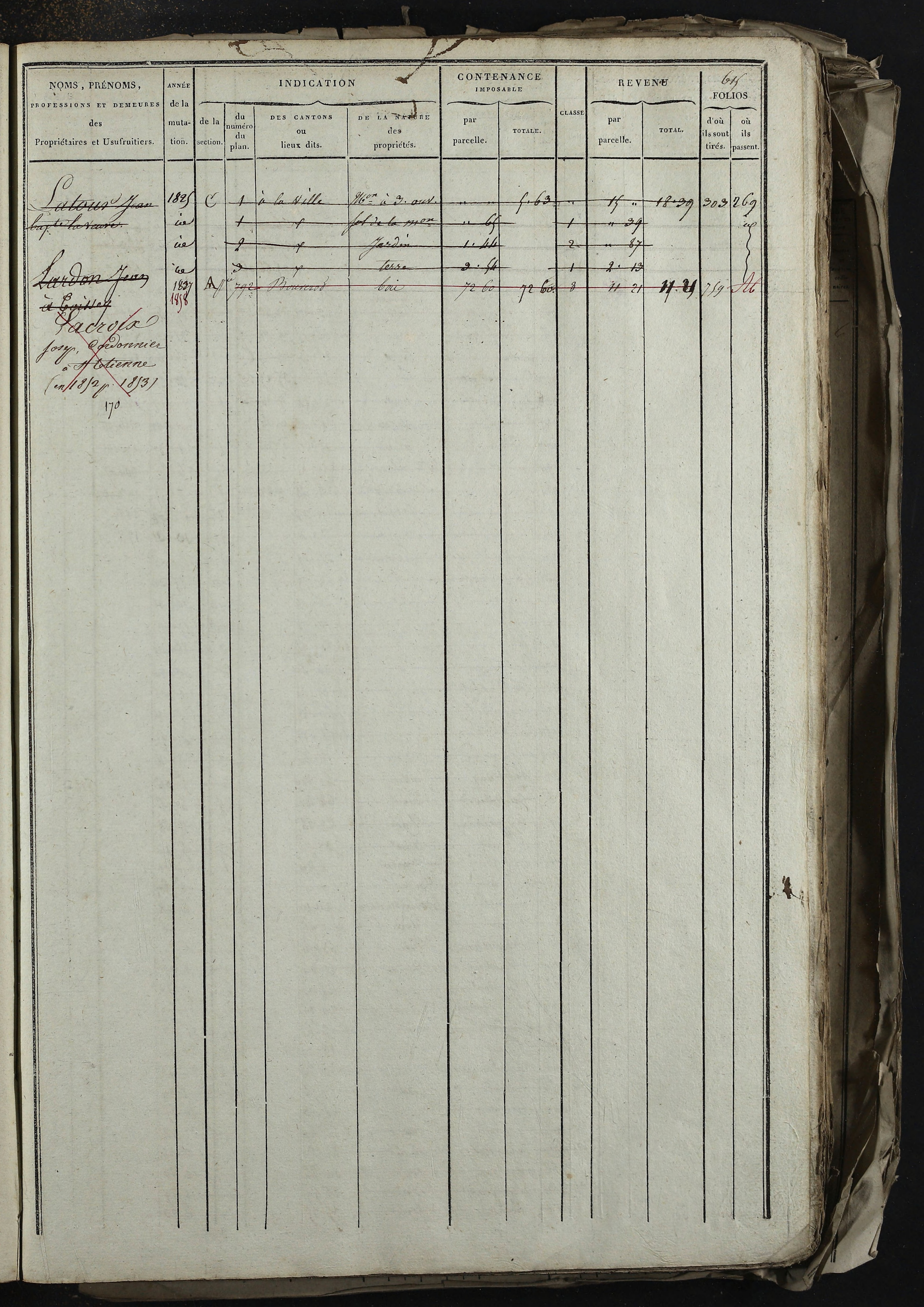 Relevant - 3 P 741 - 3 P 741 -  Folios 1 à 980  (1832-1846)
