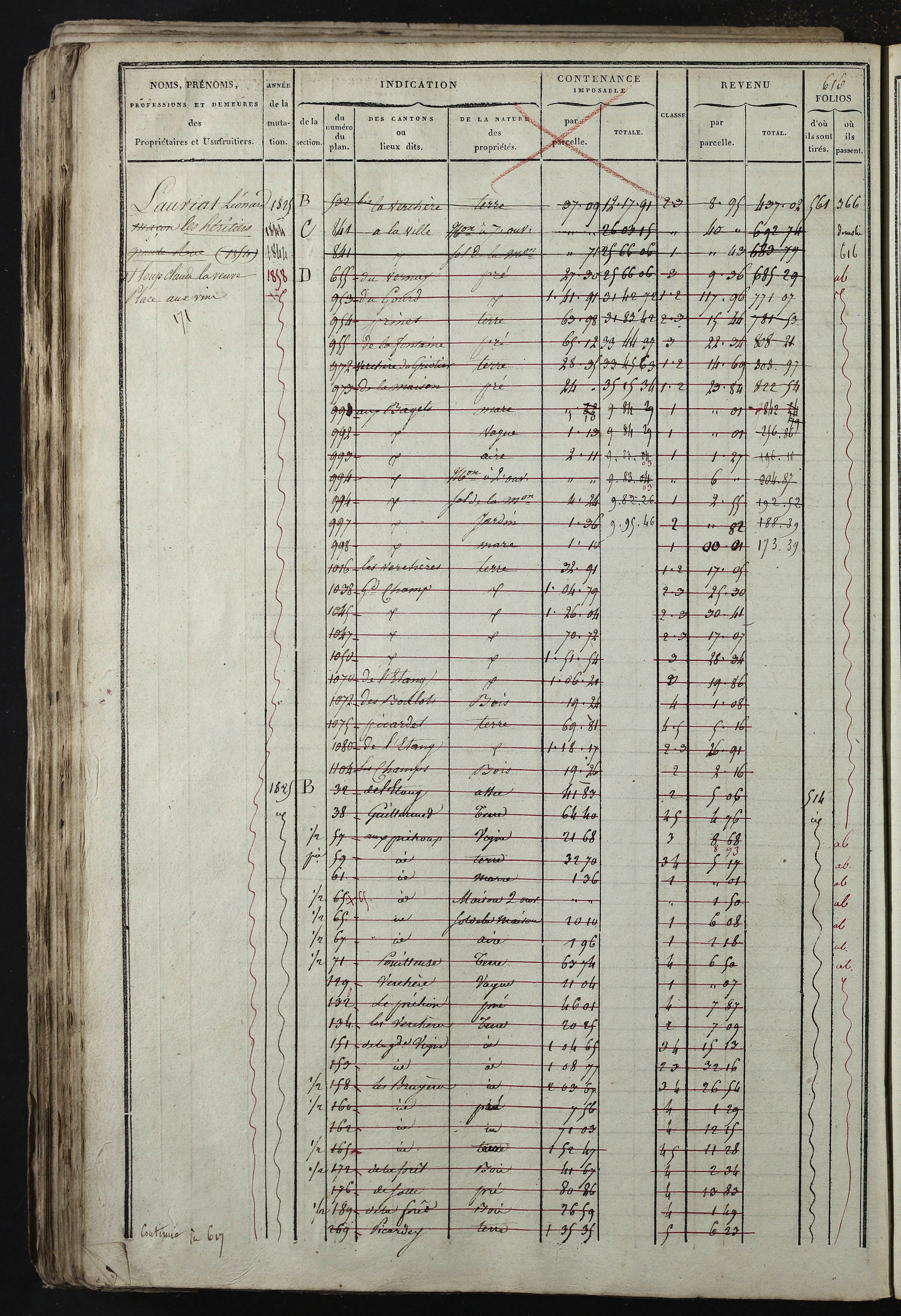 Relevant - 3 P 741 - 3 P 741 -  Folios 1 à 980  (1832-1846)