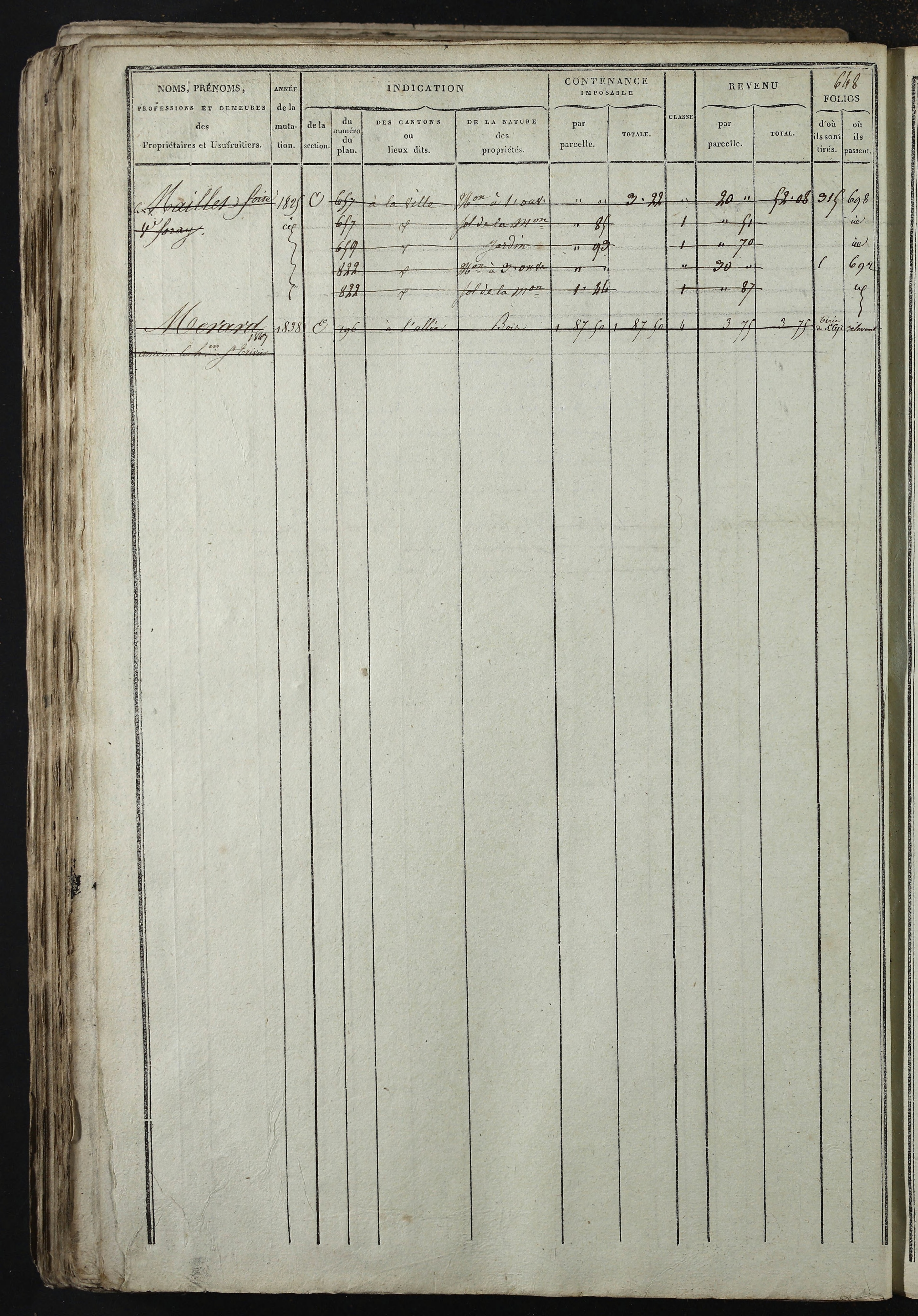 Relevant - 3 P 741 - 3 P 741 -  Folios 1 à 980  (1832-1846)
