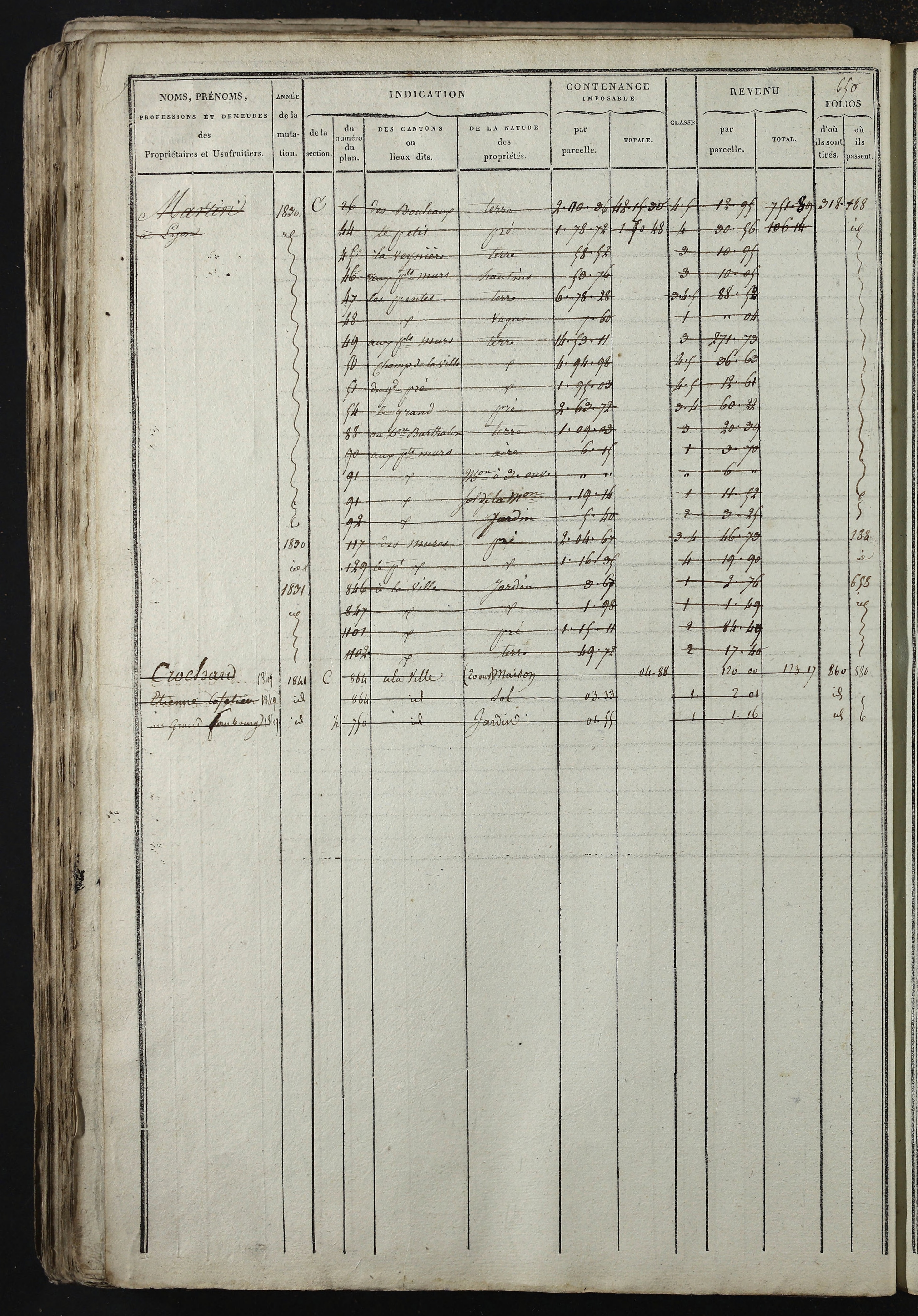 Relevant - 3 P 741 - 3 P 741 -  Folios 1 à 980  (1832-1846)