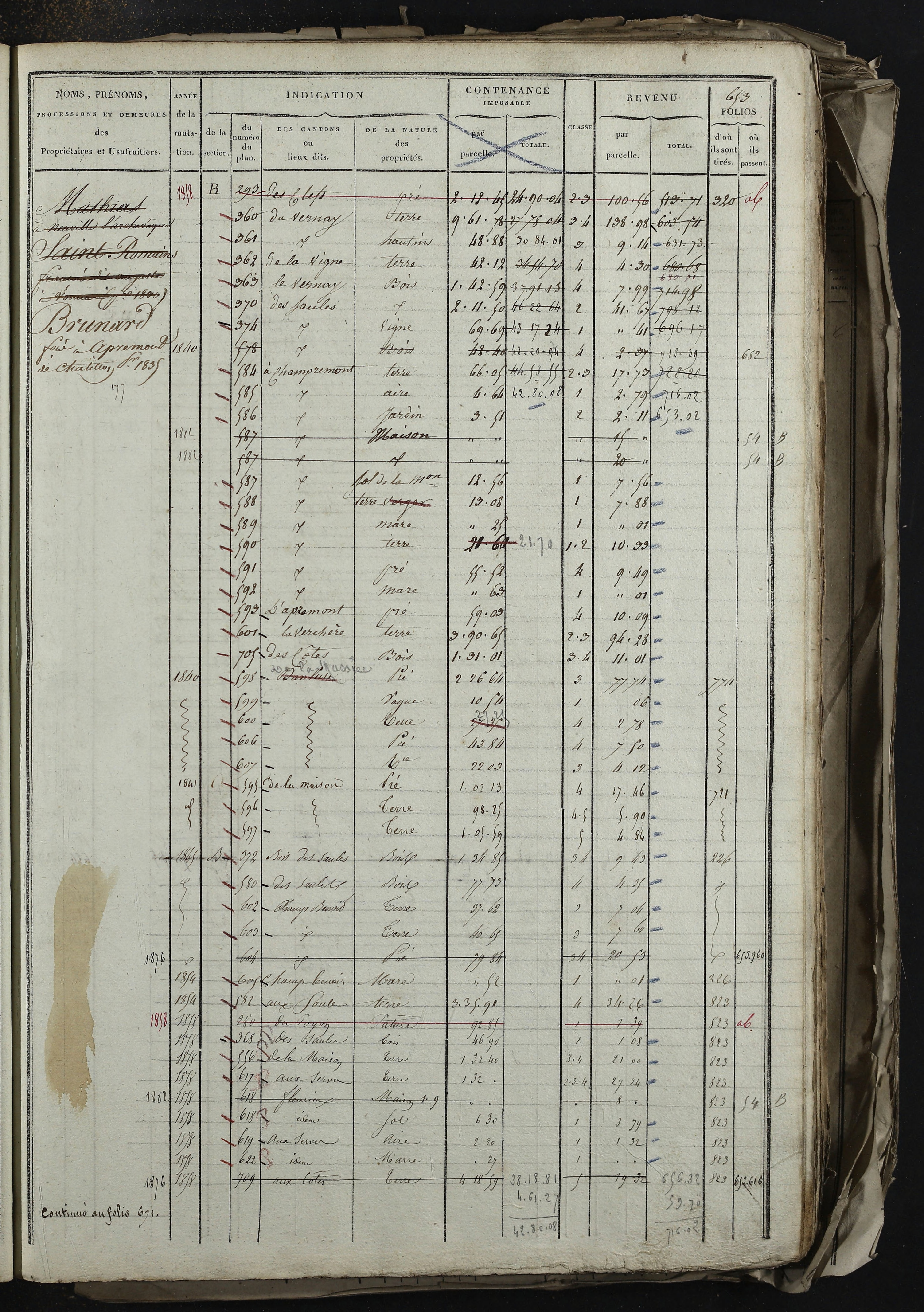 Relevant - 3 P 741 - 3 P 741 -  Folios 1 à 980  (1832-1846)