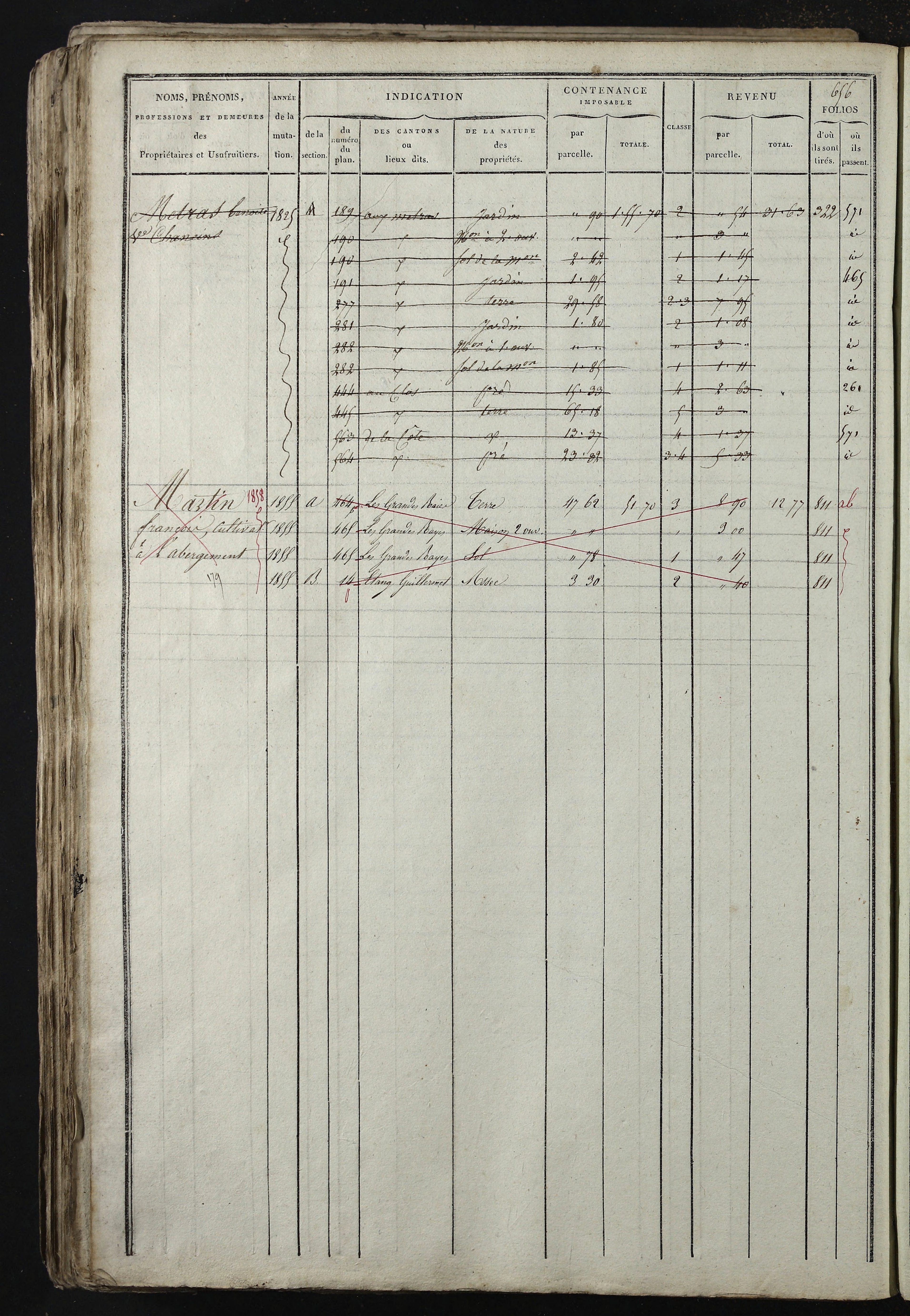 Relevant - 3 P 741 - 3 P 741 -  Folios 1 à 980  (1832-1846)