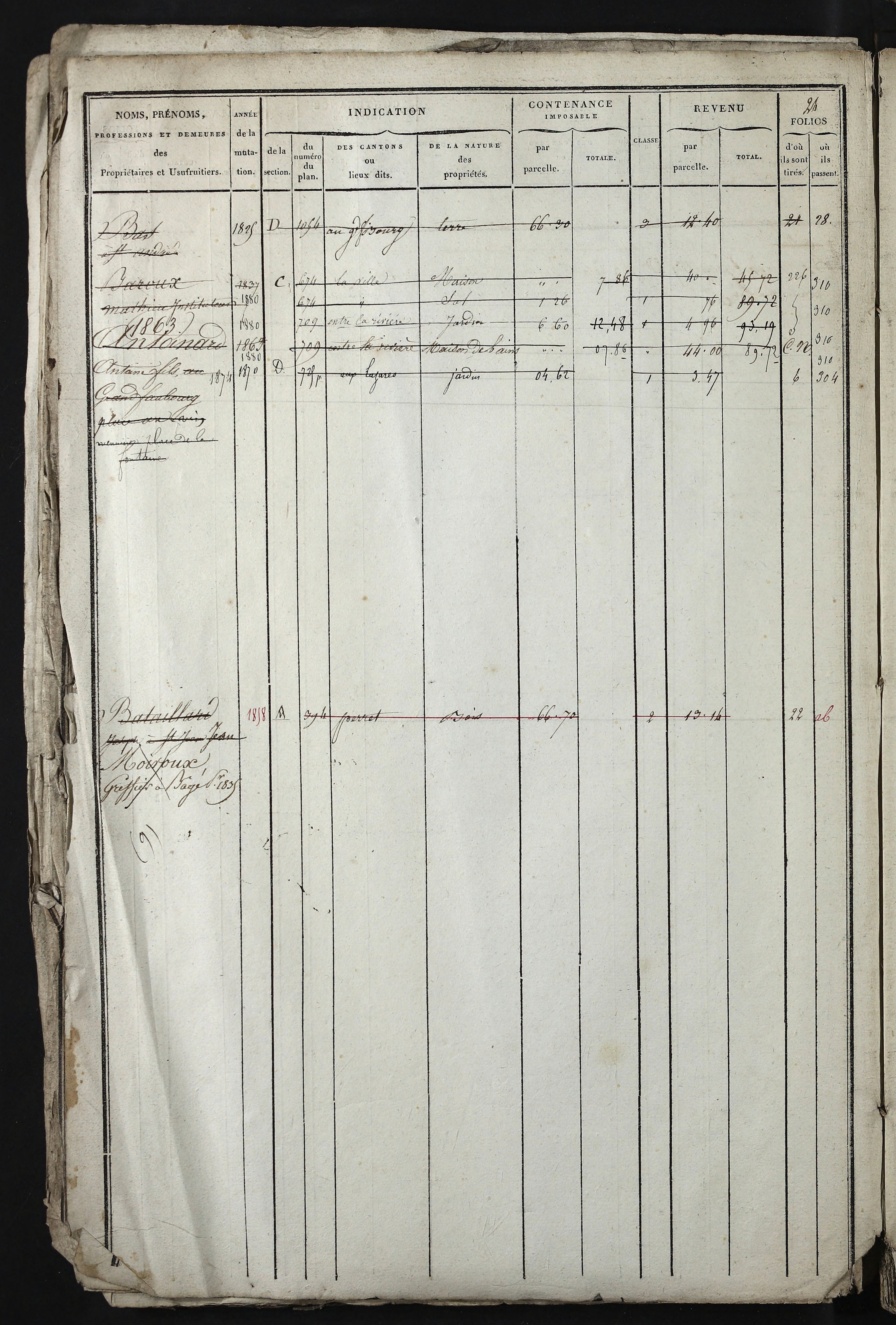 Relevant - 3 P 741 - 3 P 741 -  Folios 1 à 980  (1832-1846)