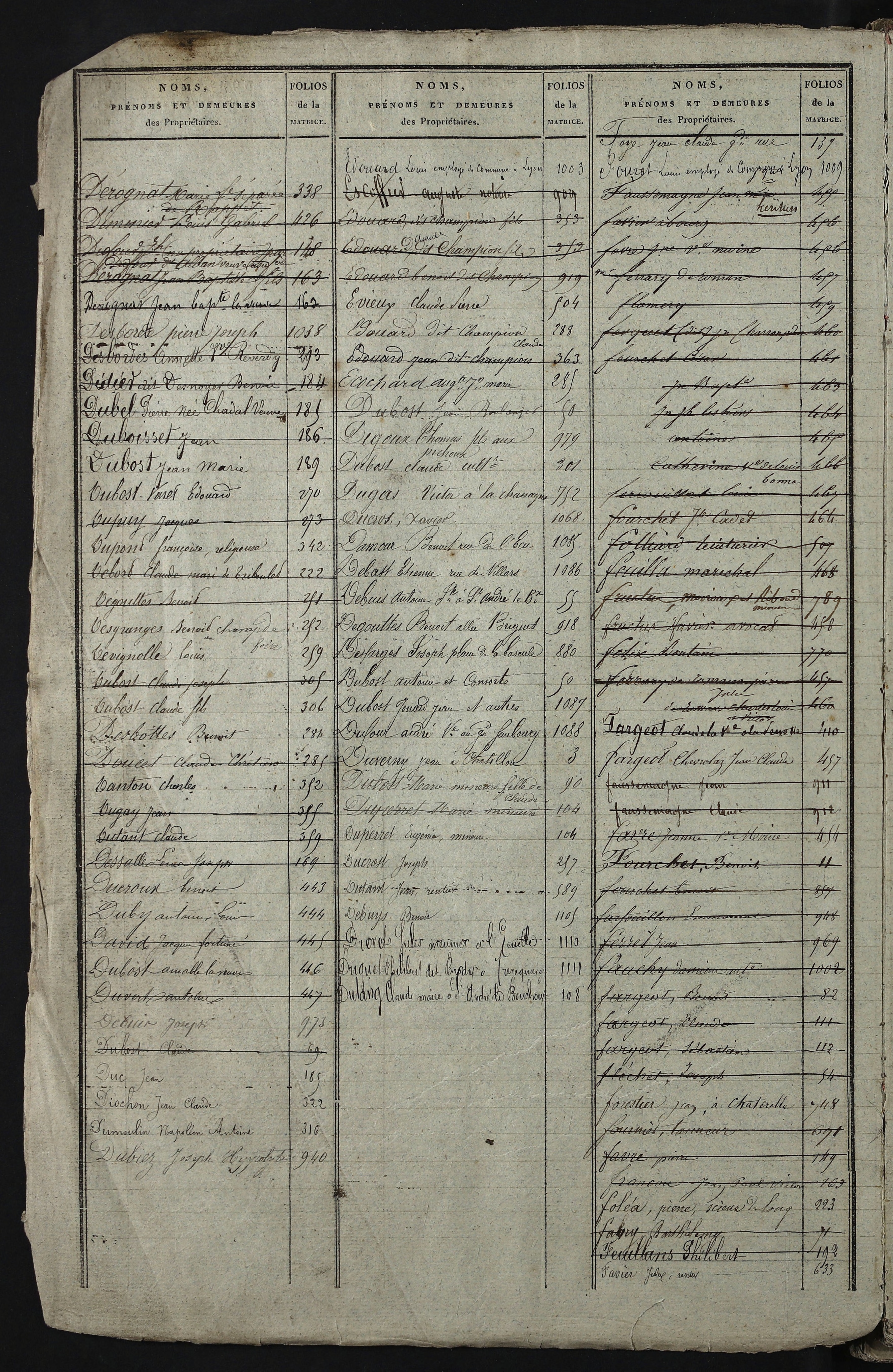 Relevant - 3 P 741 - 3 P 741 -  Folios 1 à 980  (1832-1846)