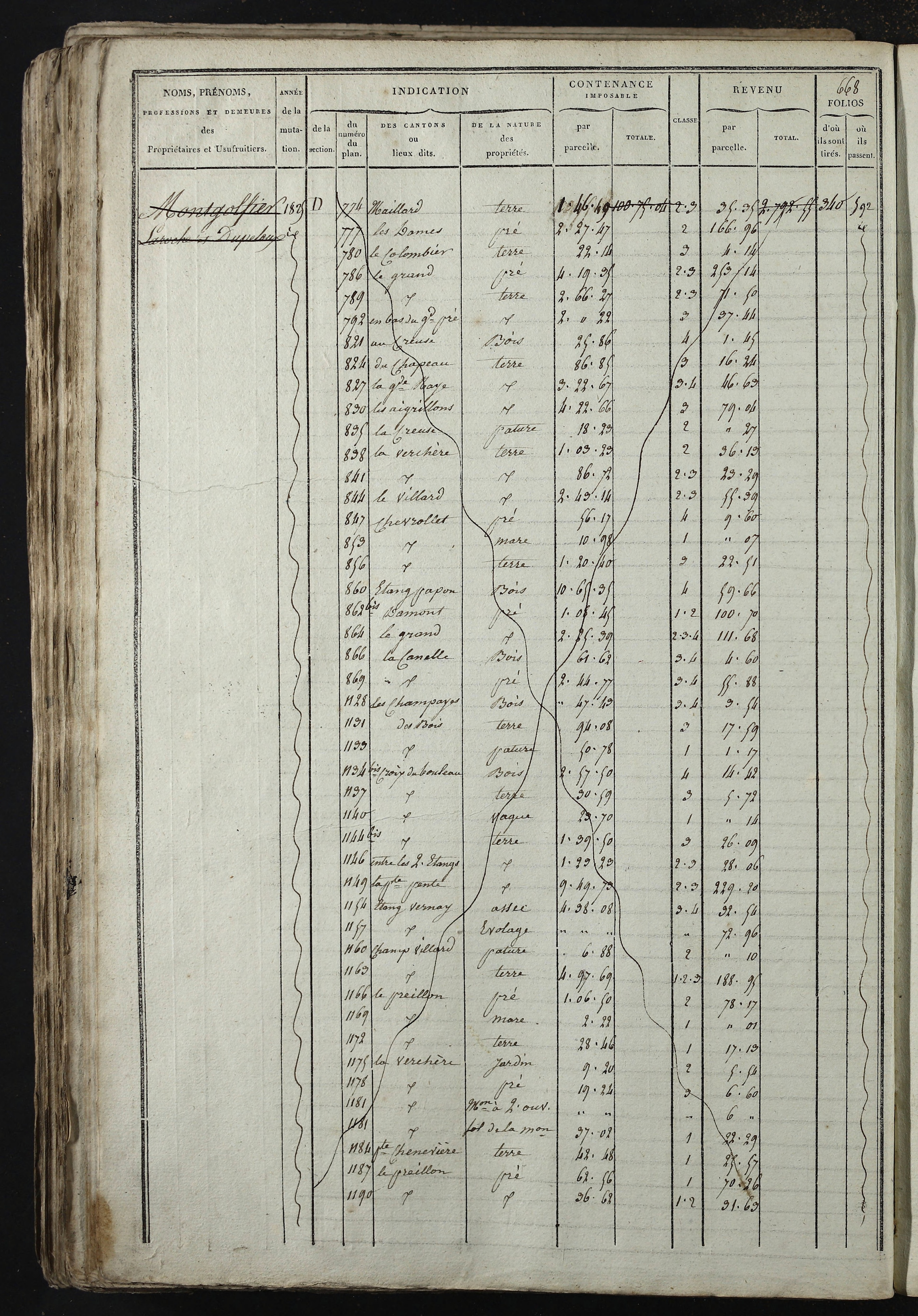 Relevant - 3 P 741 - 3 P 741 -  Folios 1 à 980  (1832-1846)