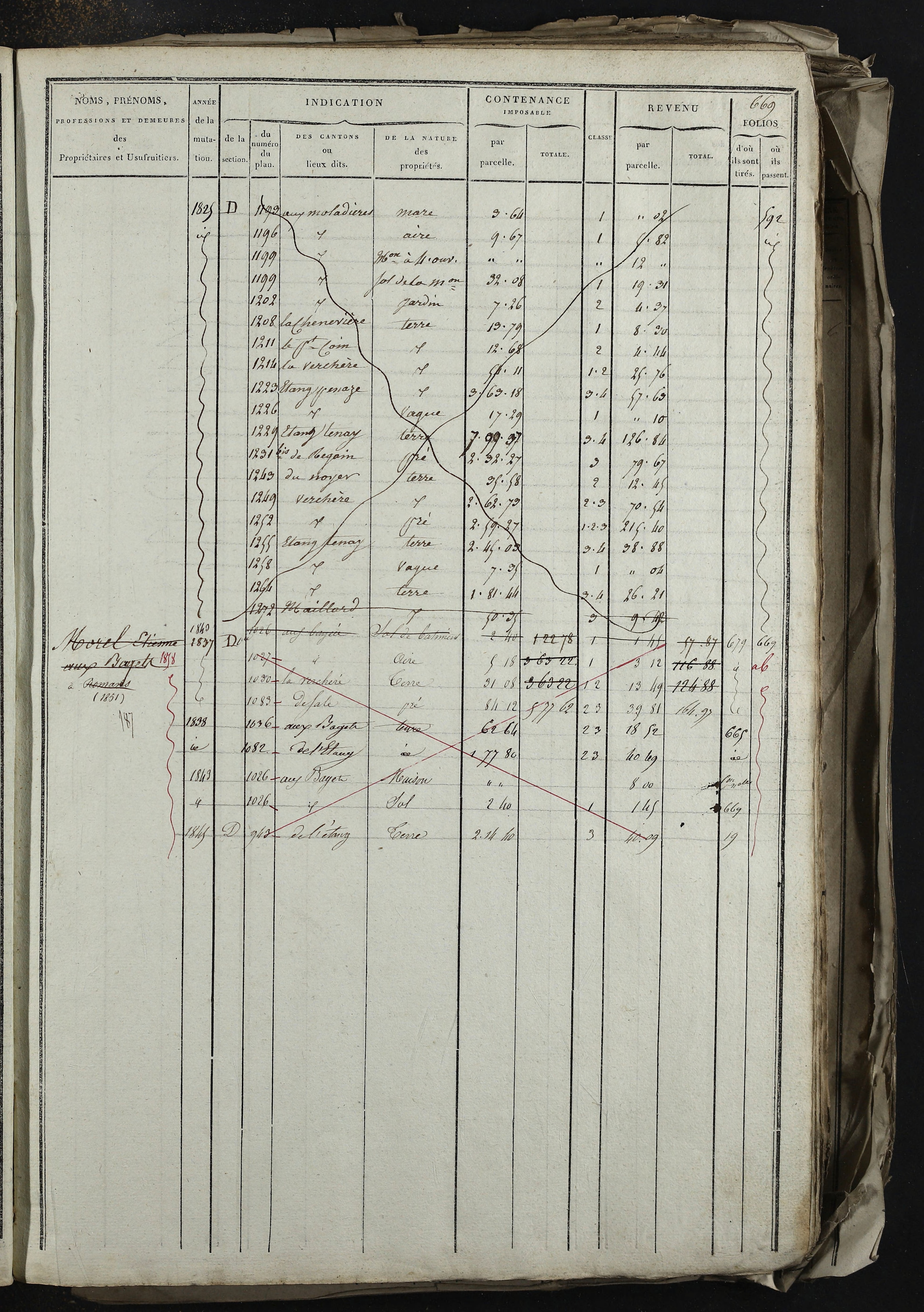 Relevant - 3 P 741 - 3 P 741 -  Folios 1 à 980  (1832-1846)