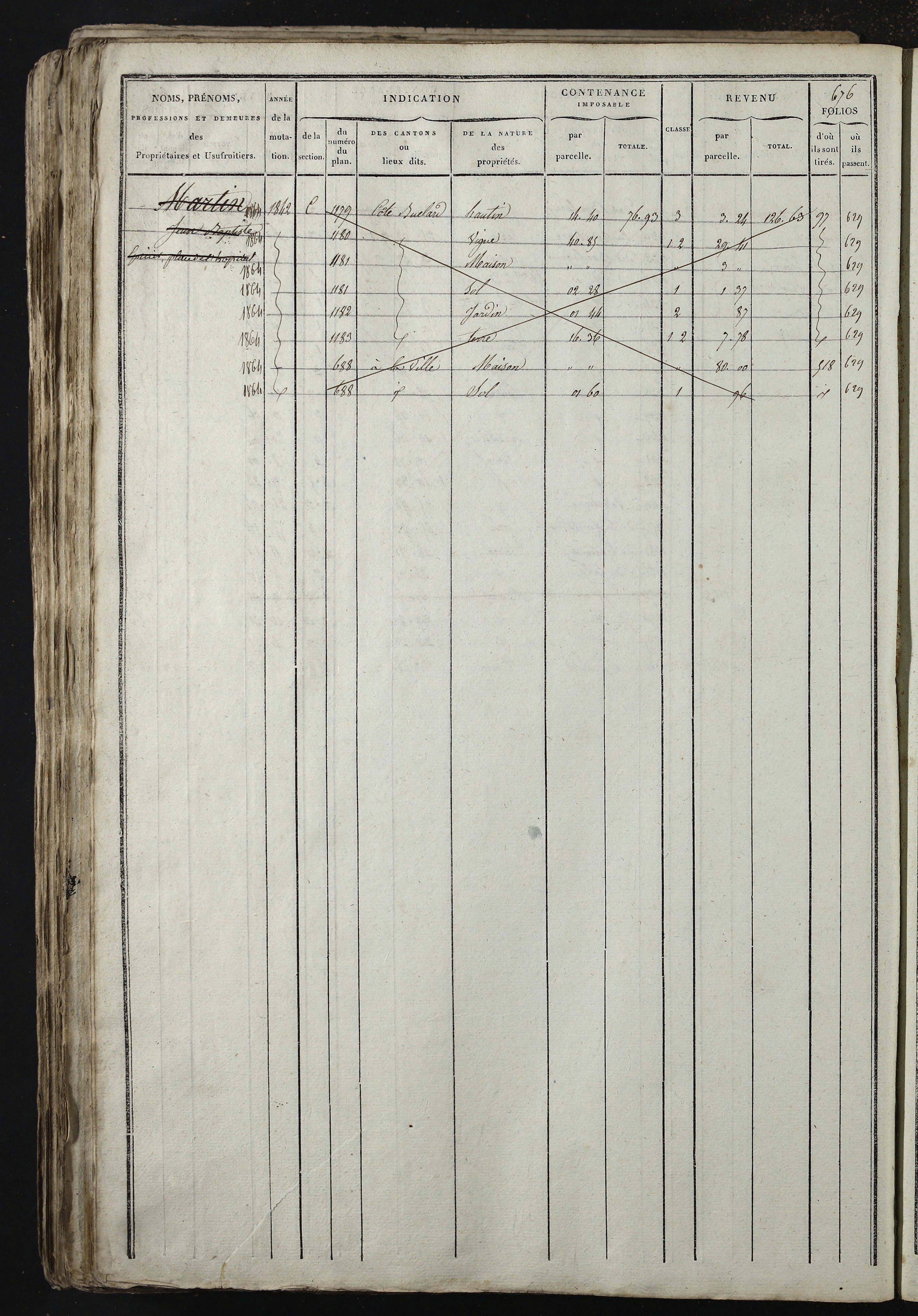 Relevant - 3 P 741 - 3 P 741 -  Folios 1 à 980  (1832-1846)