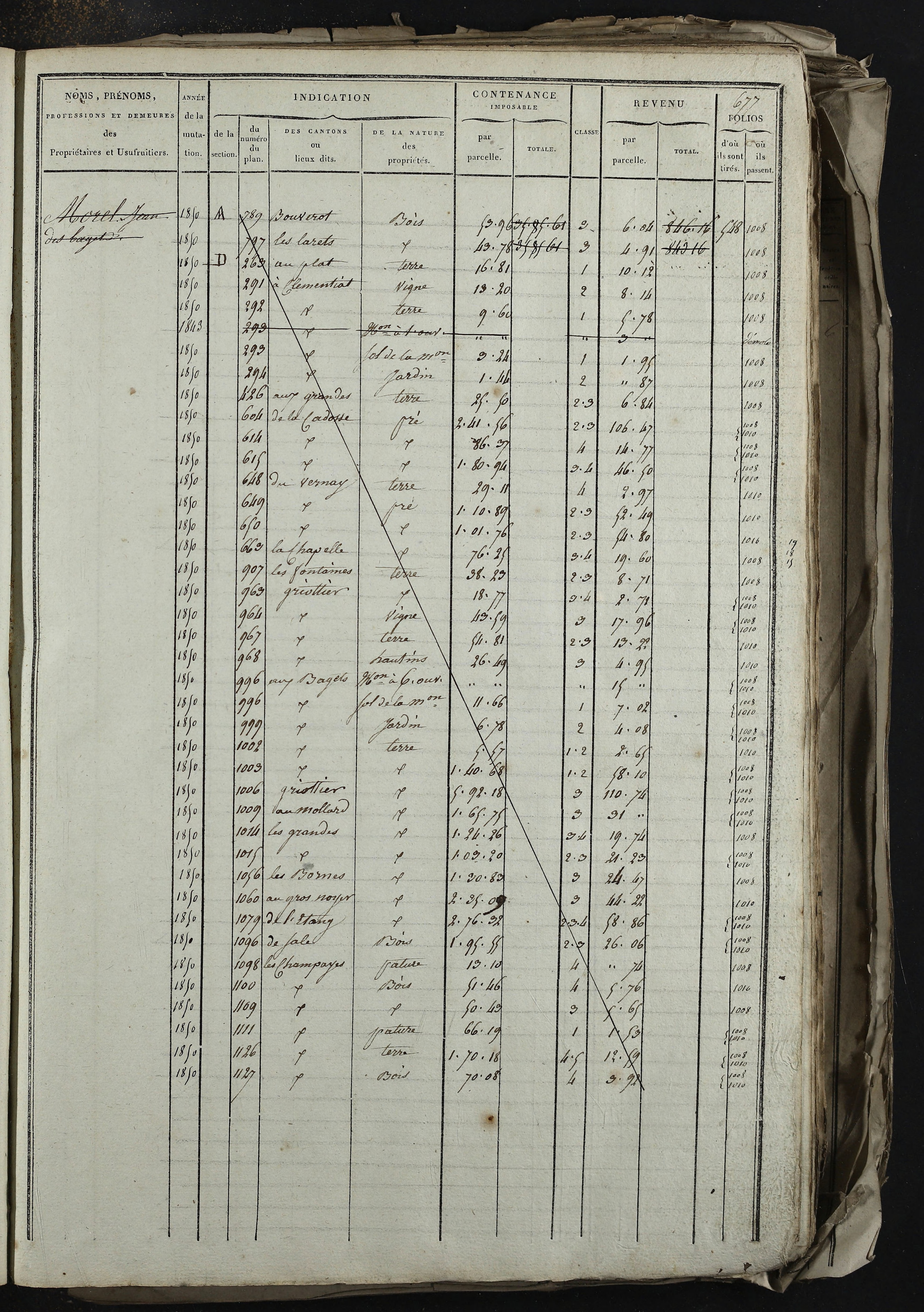 Relevant - 3 P 741 - 3 P 741 -  Folios 1 à 980  (1832-1846)