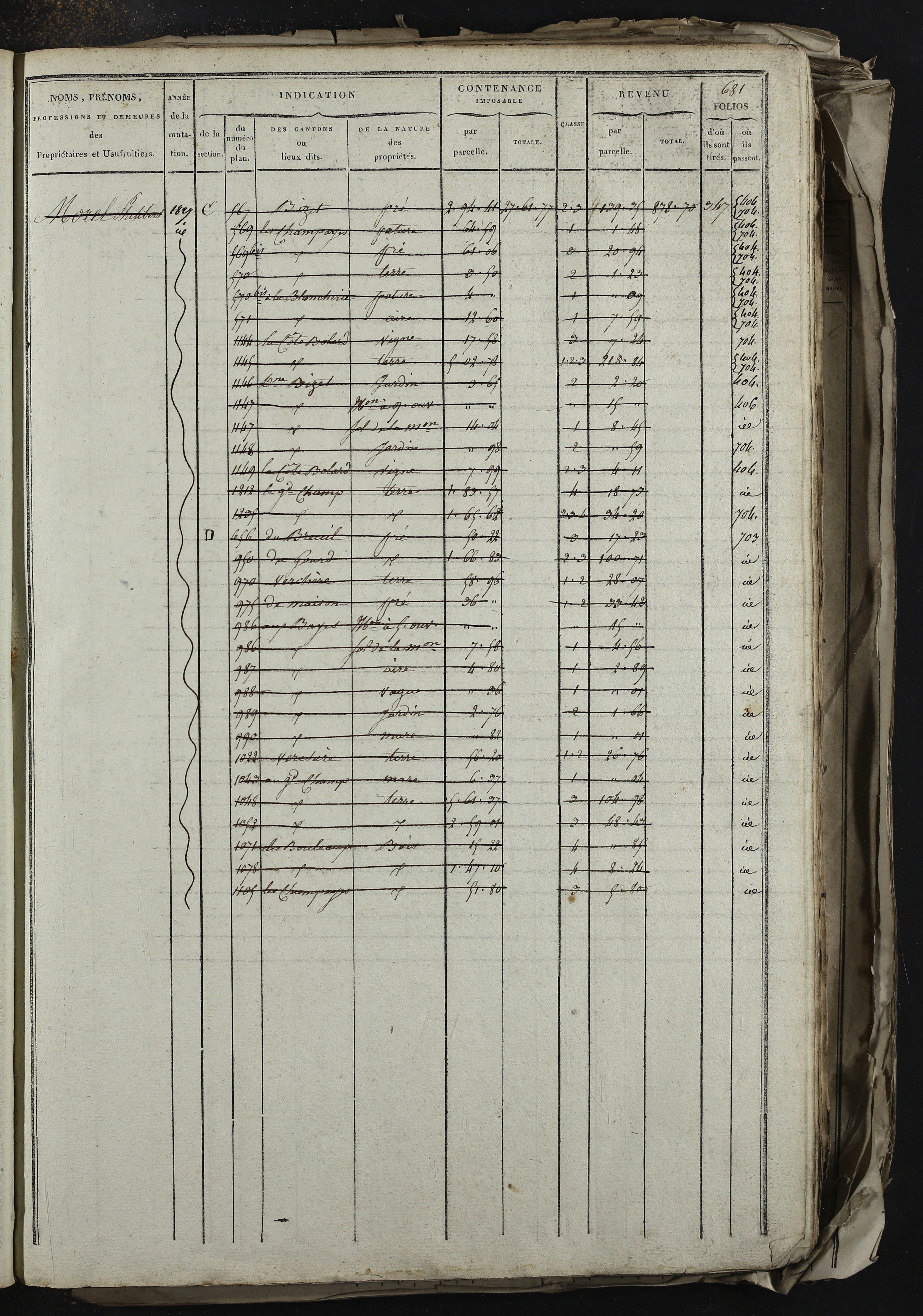 Relevant - 3 P 741 - 3 P 741 -  Folios 1 à 980  (1832-1846)