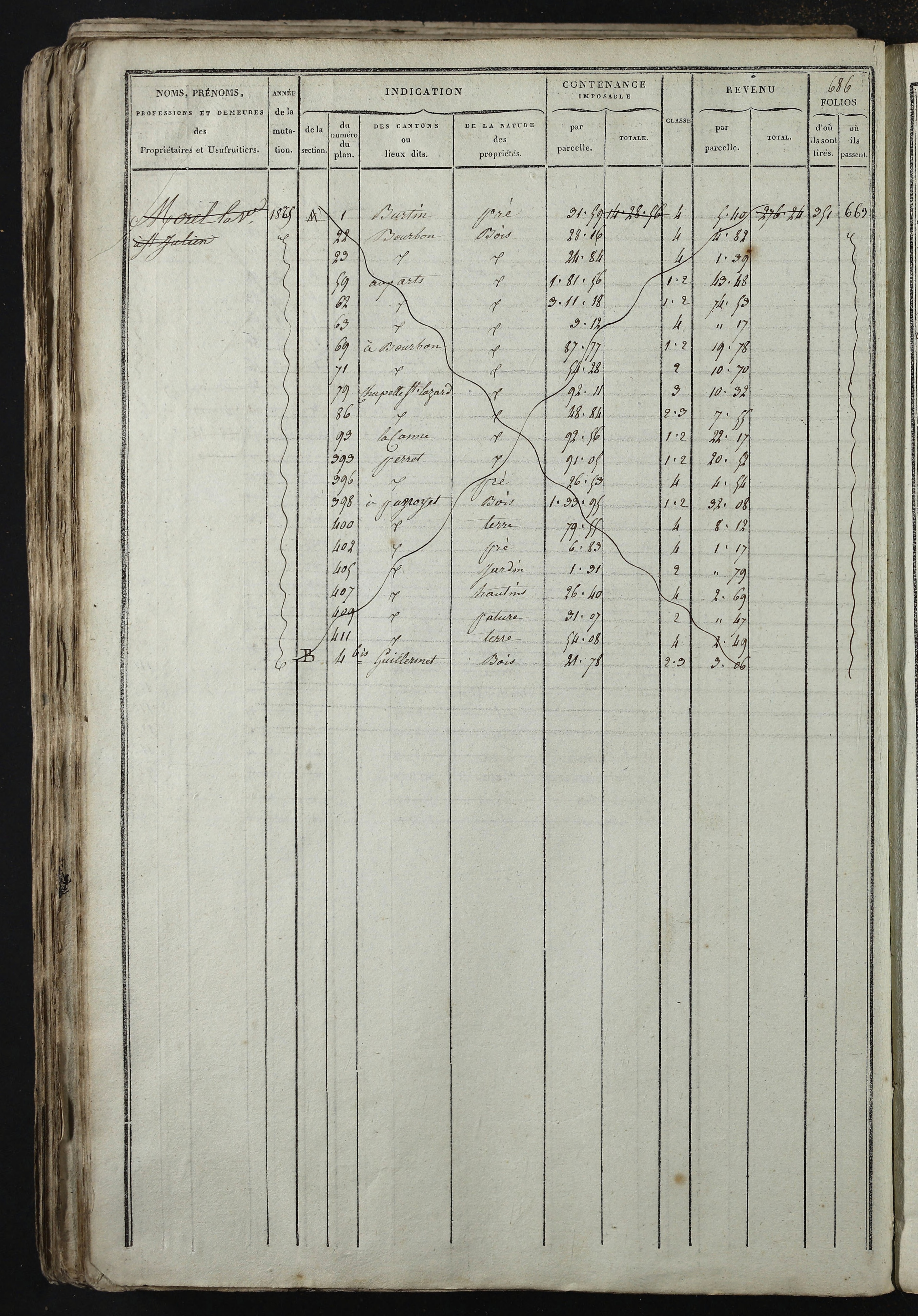 Relevant - 3 P 741 - 3 P 741 -  Folios 1 à 980  (1832-1846)