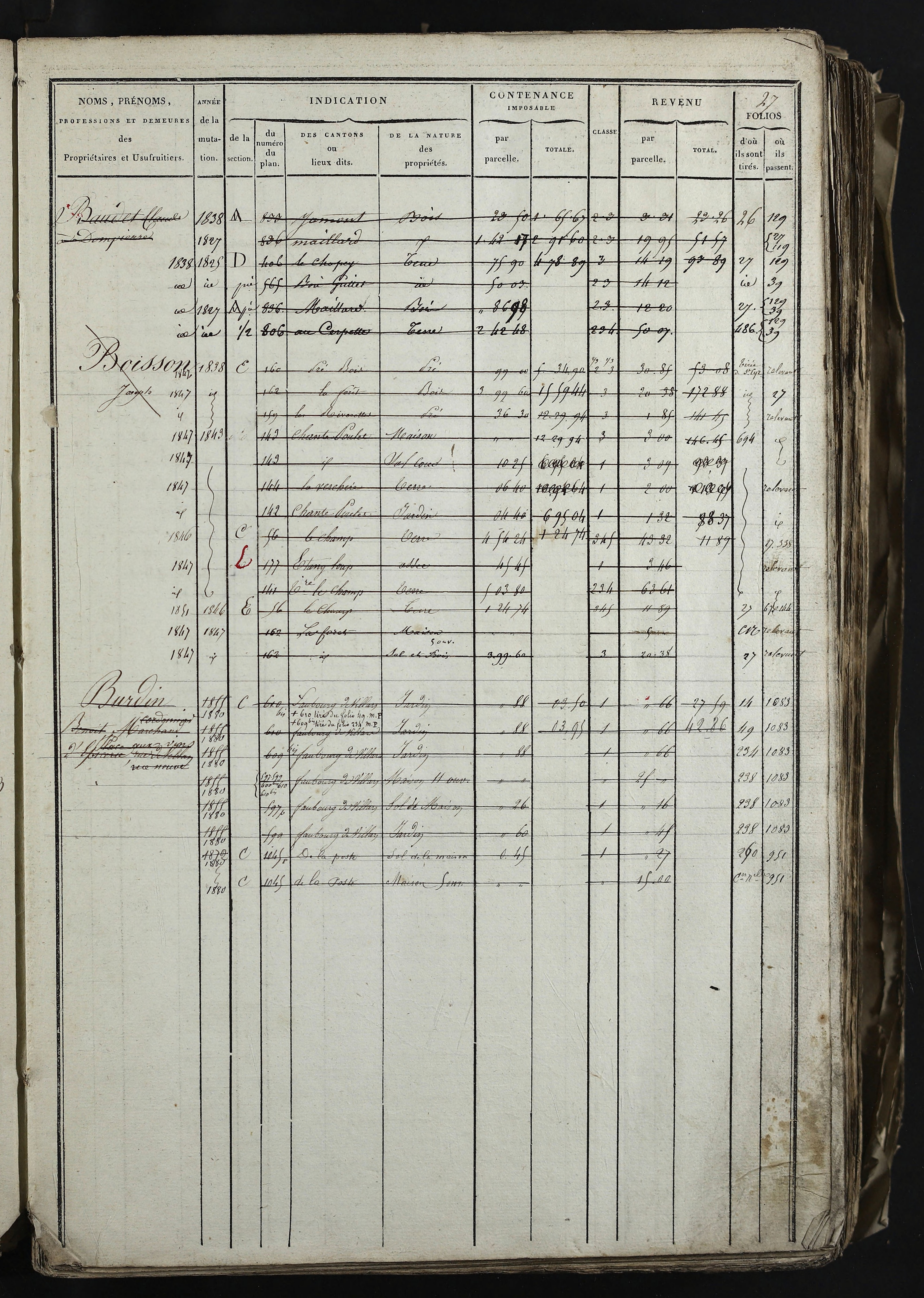 Relevant - 3 P 741 - 3 P 741 -  Folios 1 à 980  (1832-1846)