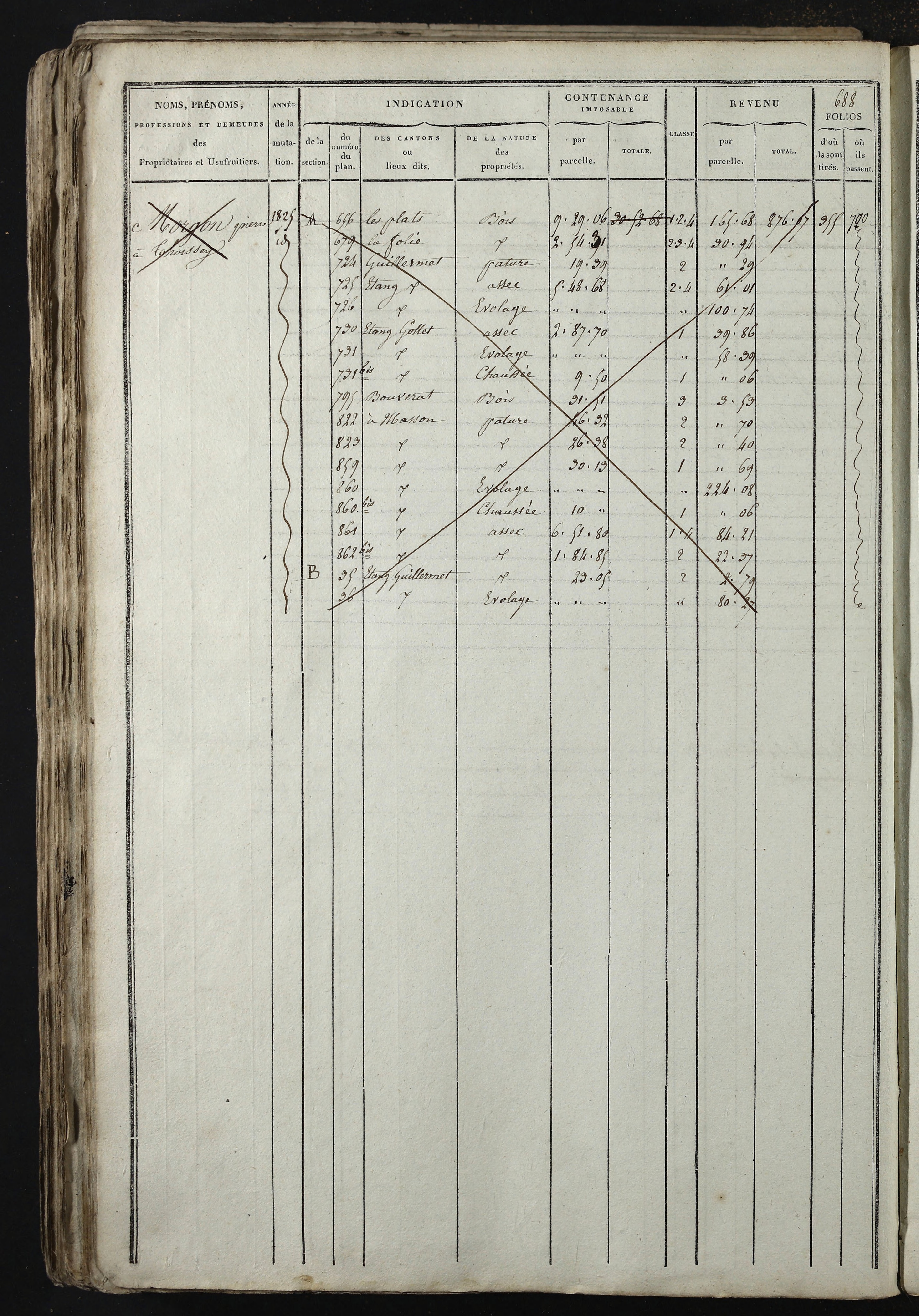 Relevant - 3 P 741 - 3 P 741 -  Folios 1 à 980  (1832-1846)
