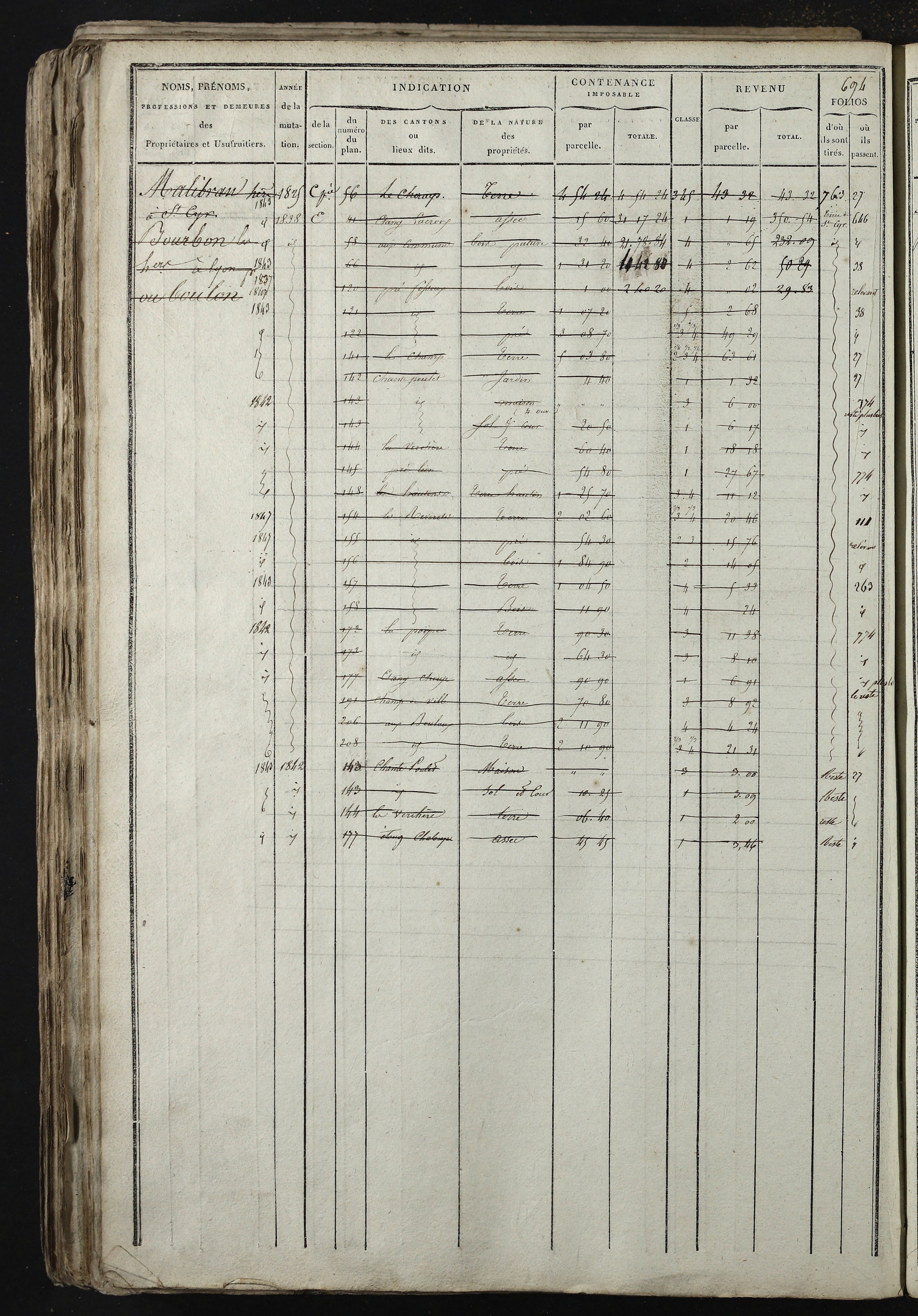 Relevant - 3 P 741 - 3 P 741 -  Folios 1 à 980  (1832-1846)