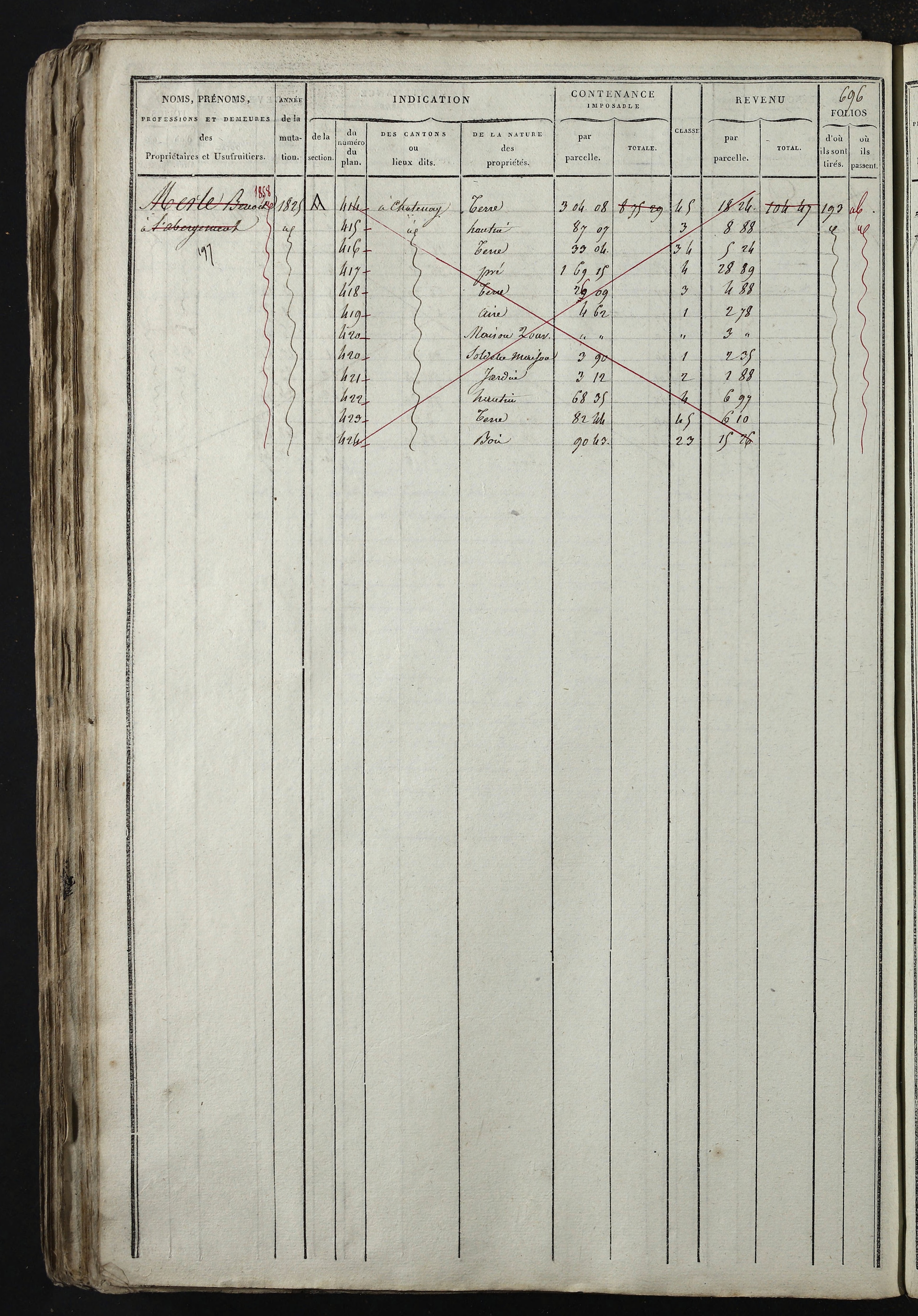 Relevant - 3 P 741 - 3 P 741 -  Folios 1 à 980  (1832-1846)