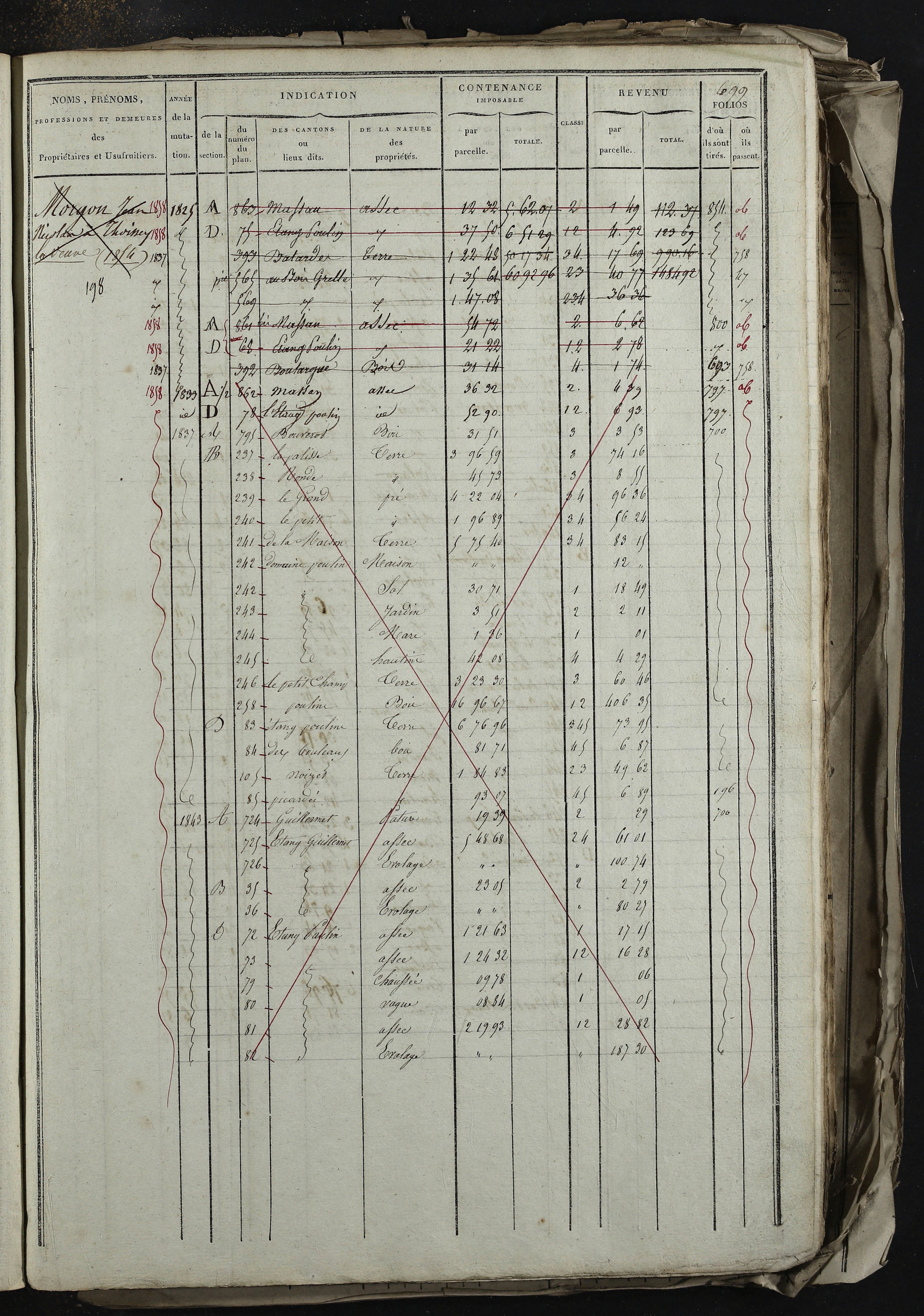 Relevant - 3 P 741 - 3 P 741 -  Folios 1 à 980  (1832-1846)