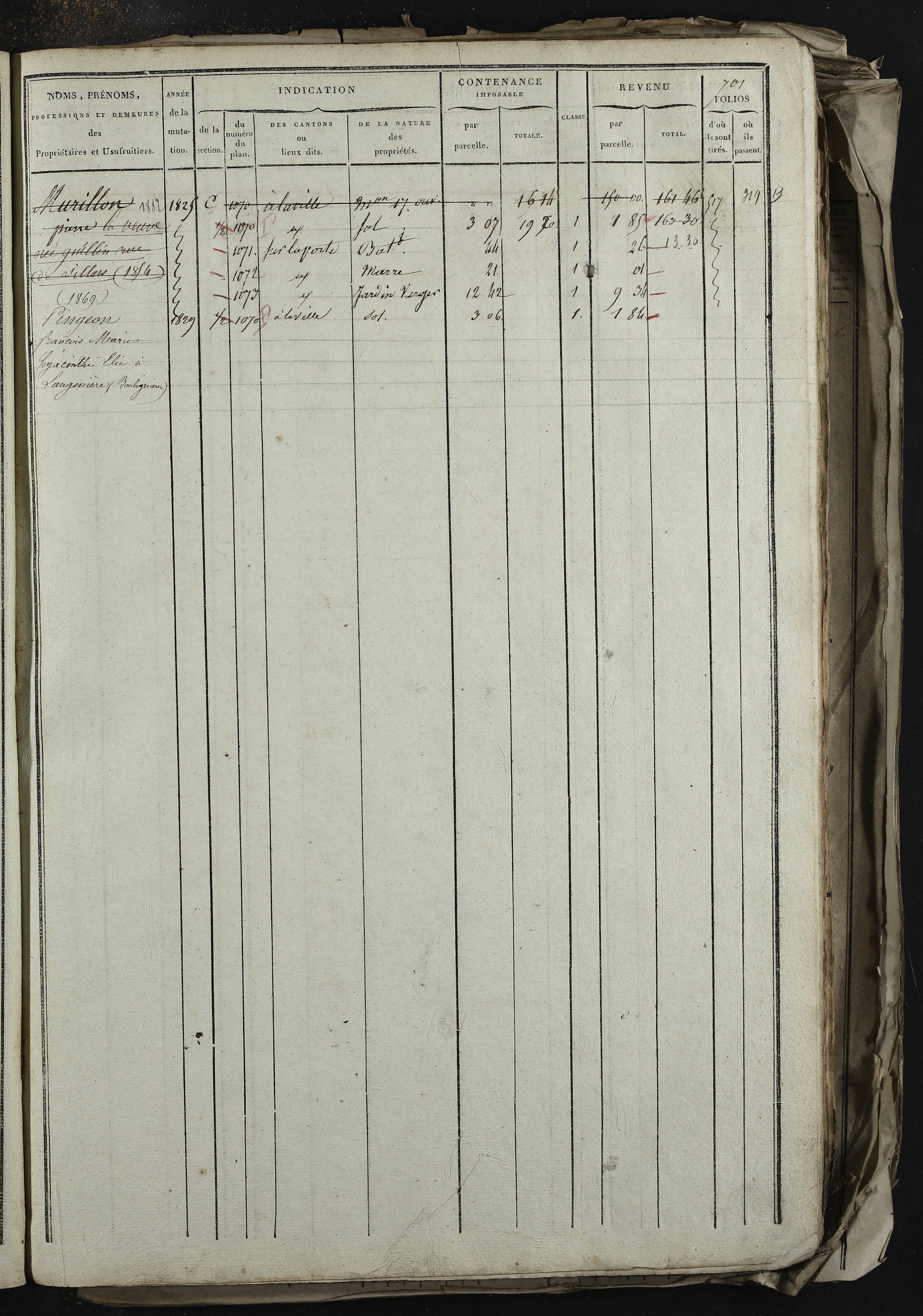 Relevant - 3 P 741 - 3 P 741 -  Folios 1 à 980  (1832-1846)