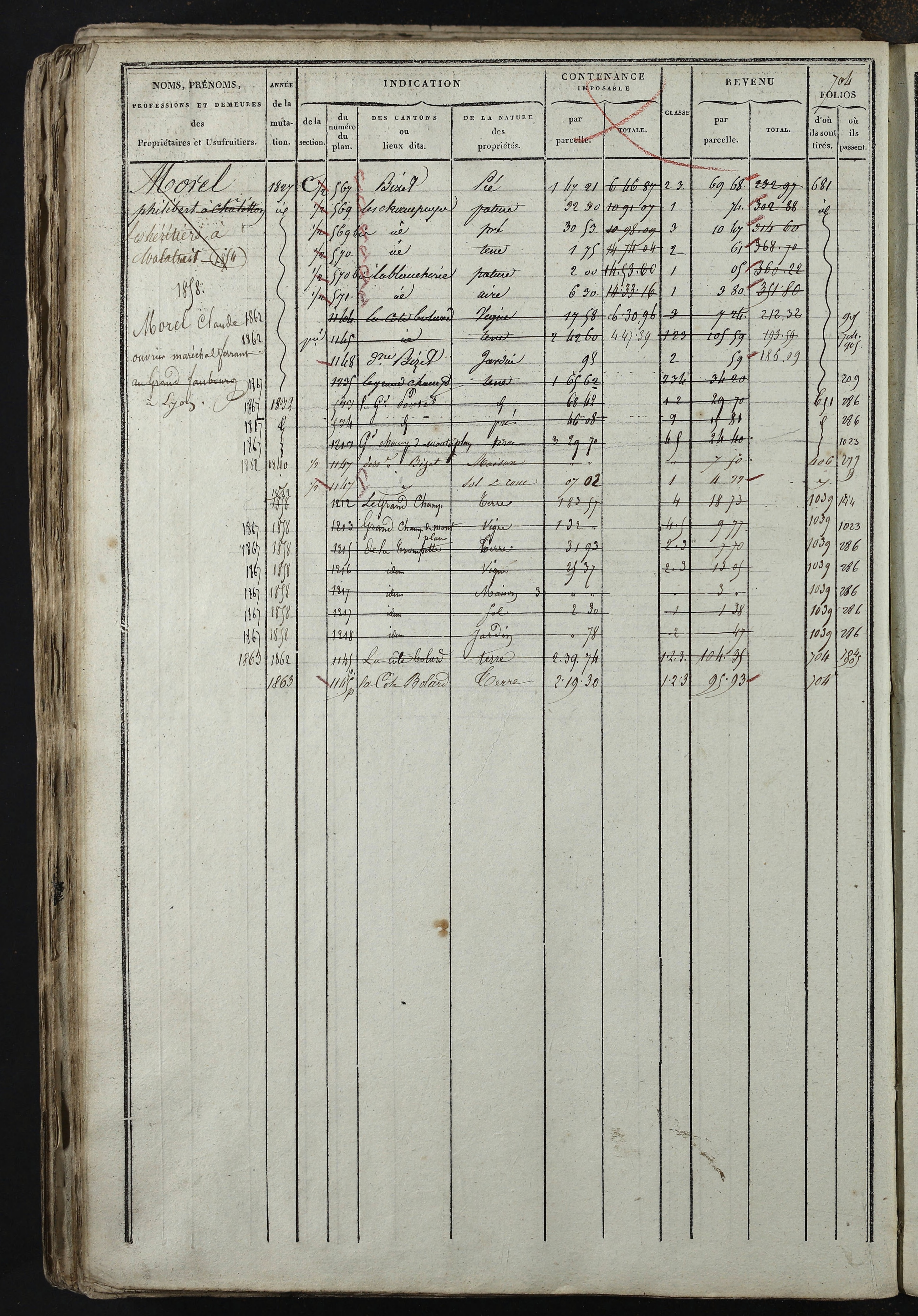 Relevant - 3 P 741 - 3 P 741 -  Folios 1 à 980  (1832-1846)
