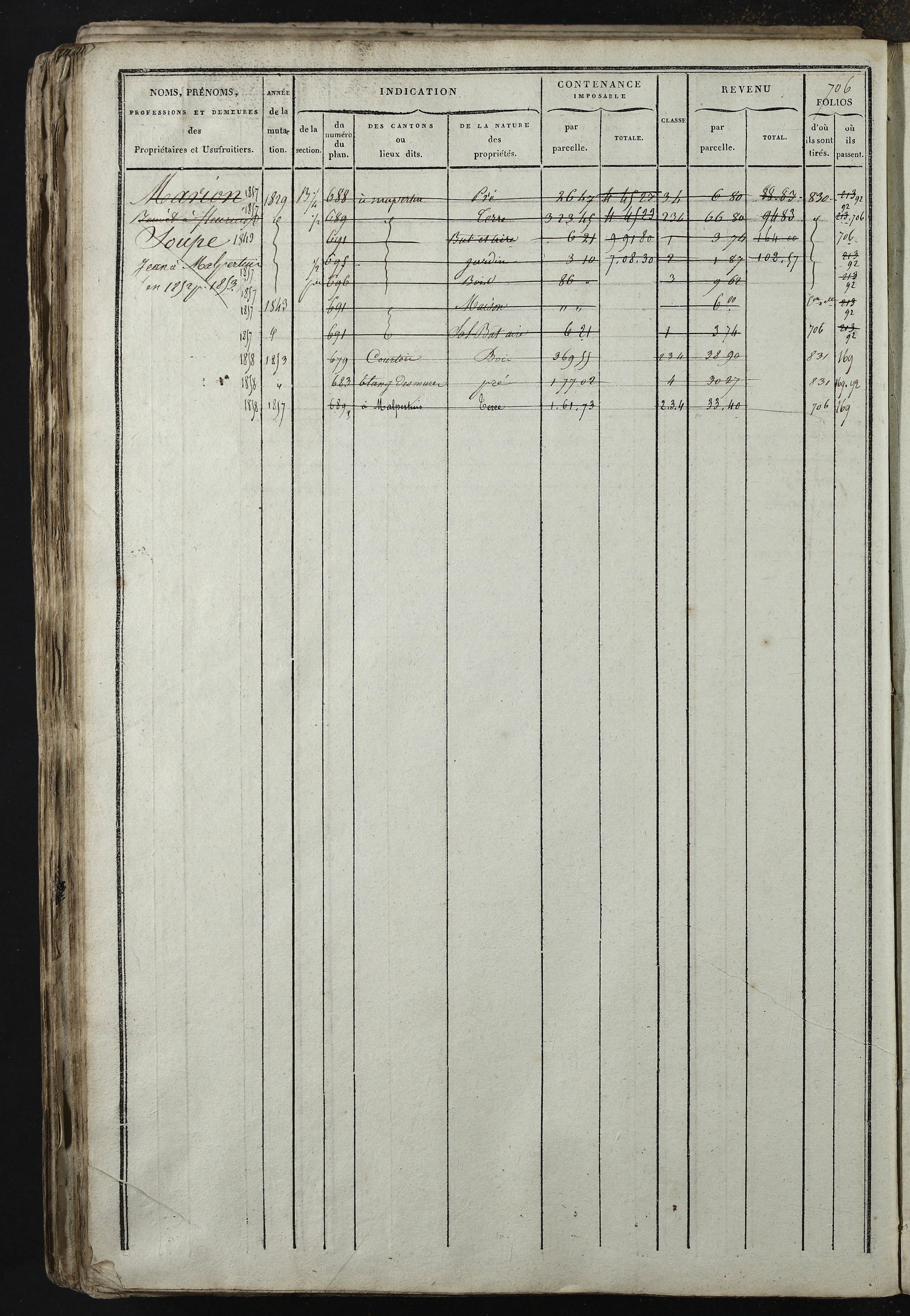 Relevant - 3 P 741 - 3 P 741 -  Folios 1 à 980  (1832-1846)