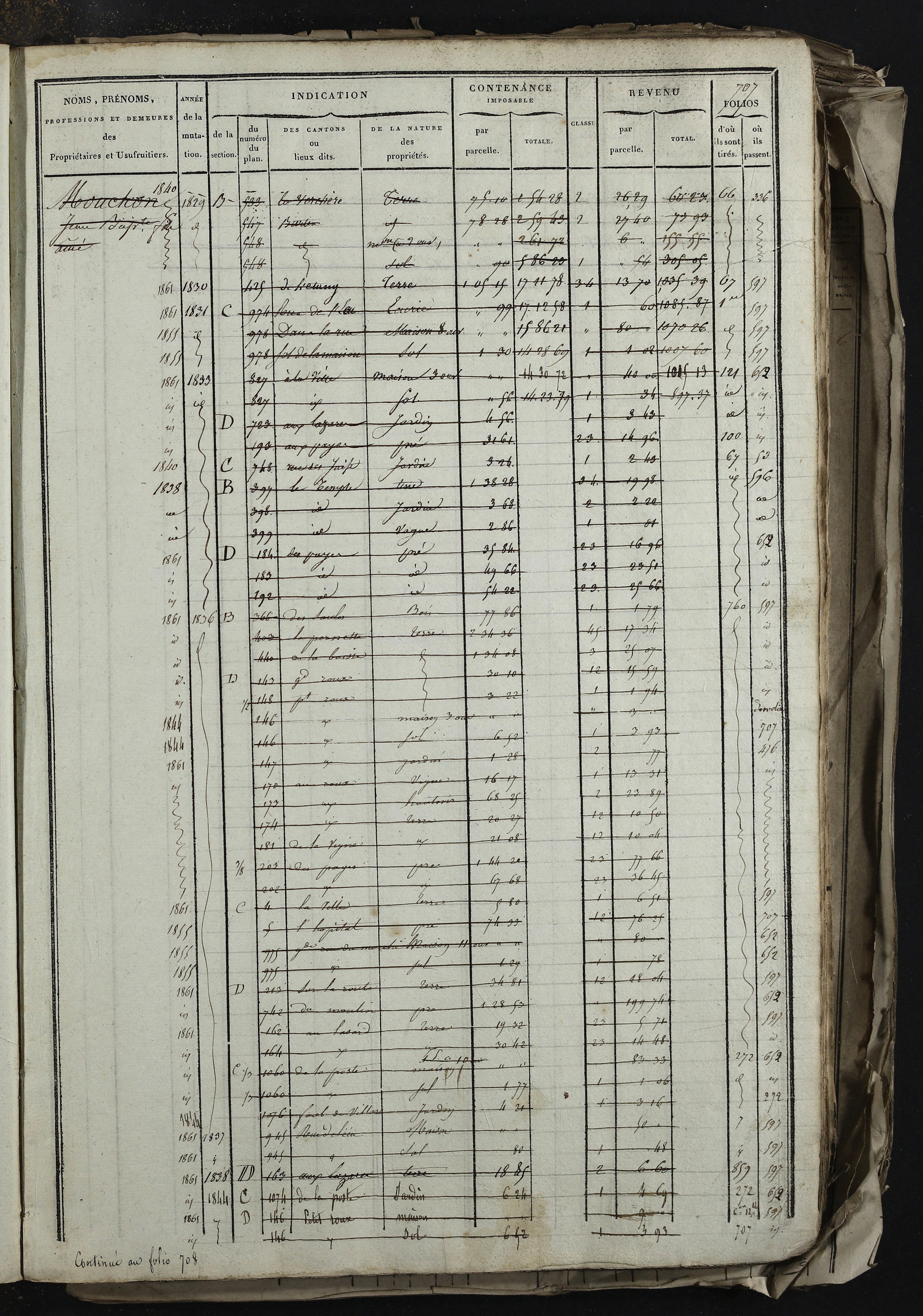 Relevant - 3 P 741 - 3 P 741 -  Folios 1 à 980  (1832-1846)