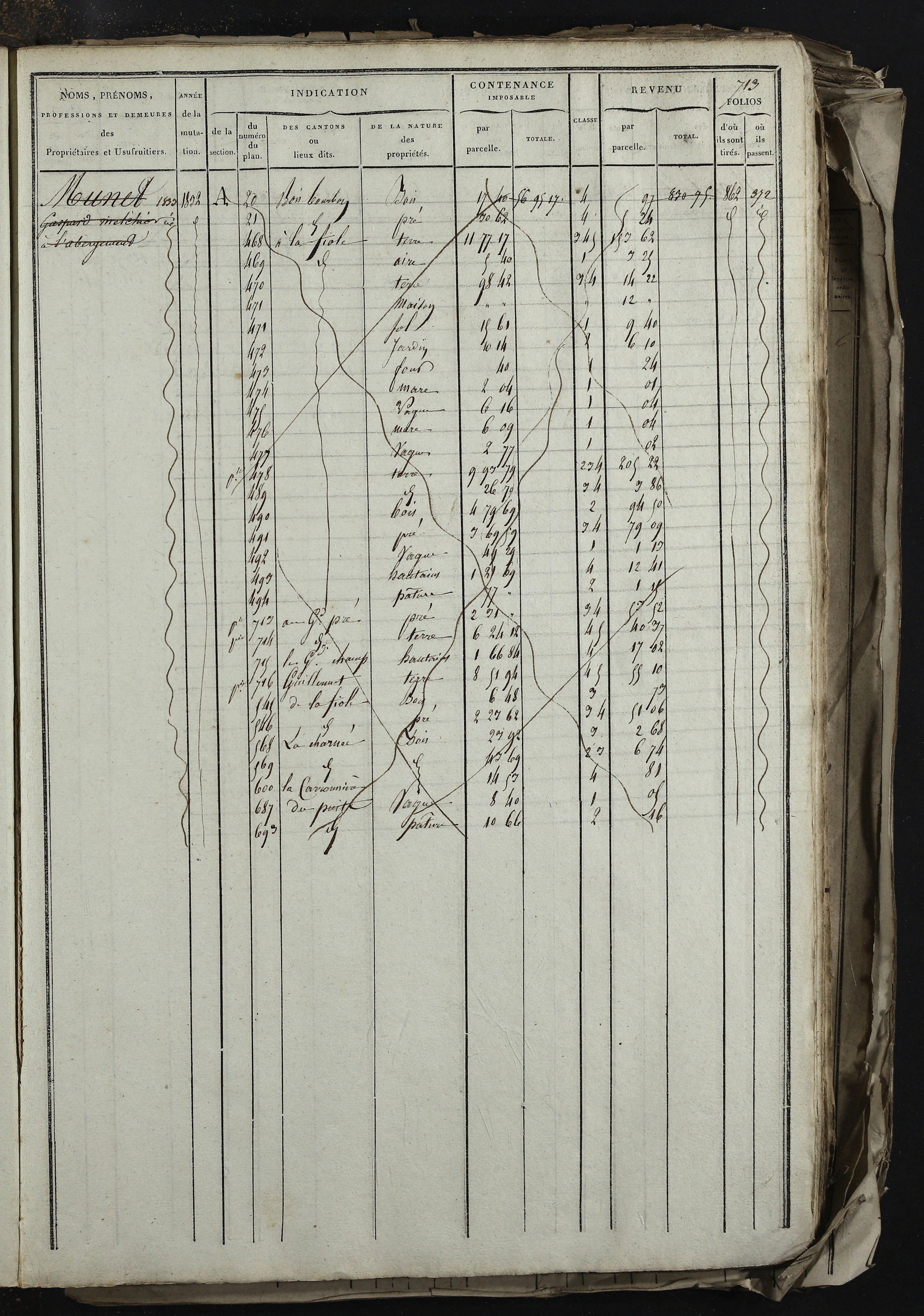 Relevant - 3 P 741 - 3 P 741 -  Folios 1 à 980  (1832-1846)