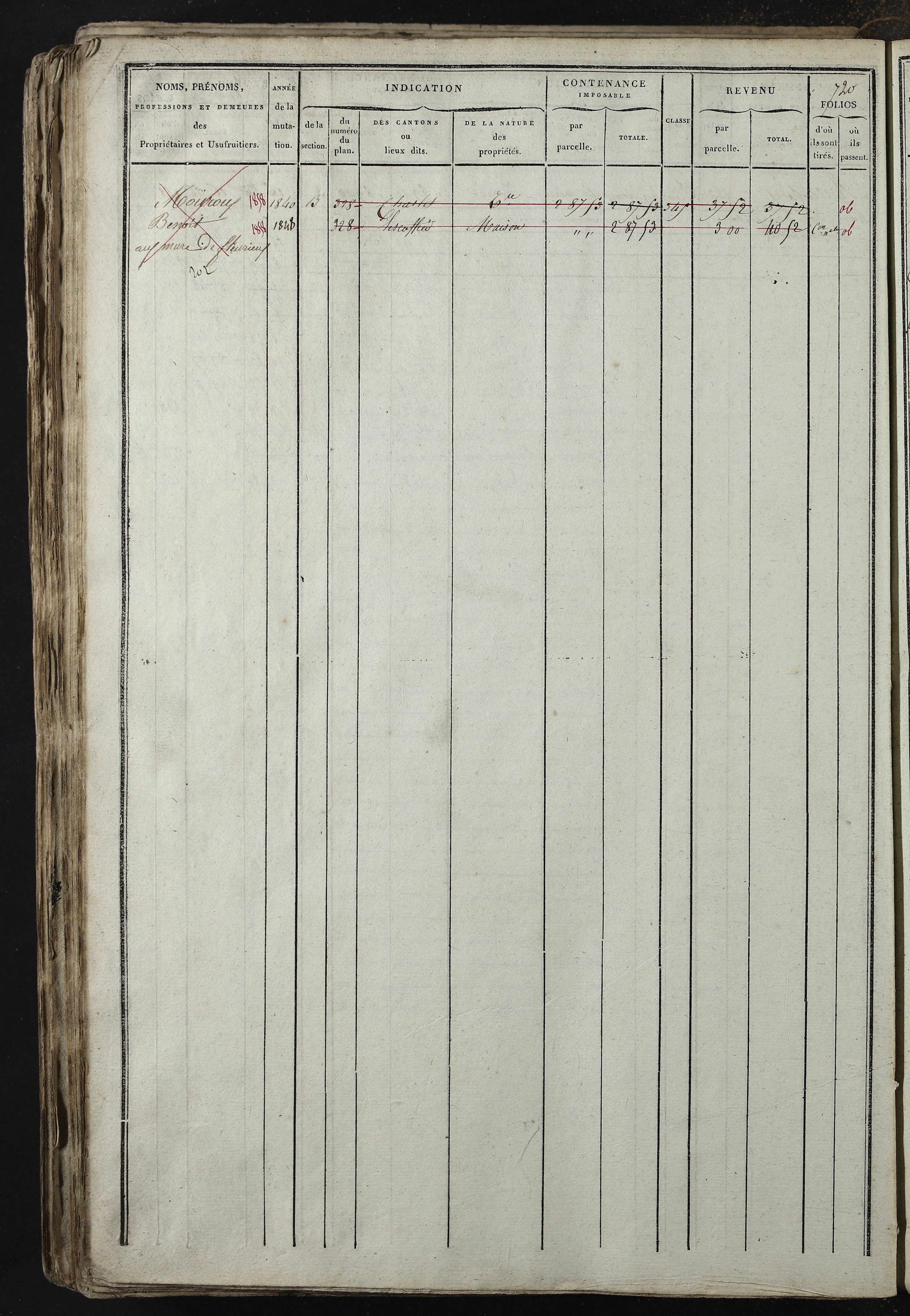 Relevant - 3 P 741 - 3 P 741 -  Folios 1 à 980  (1832-1846)