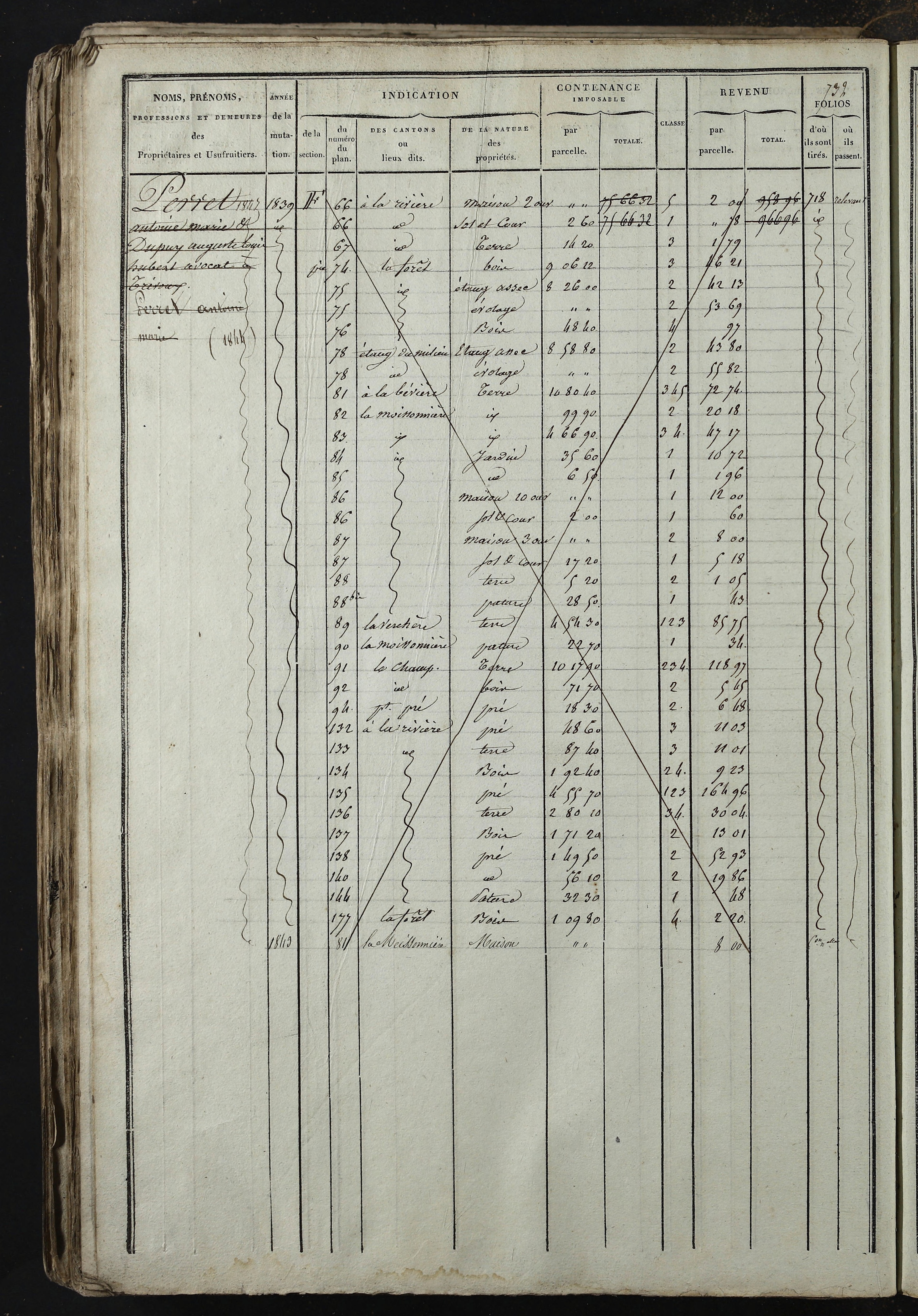 Relevant - 3 P 741 - 3 P 741 -  Folios 1 à 980  (1832-1846)
