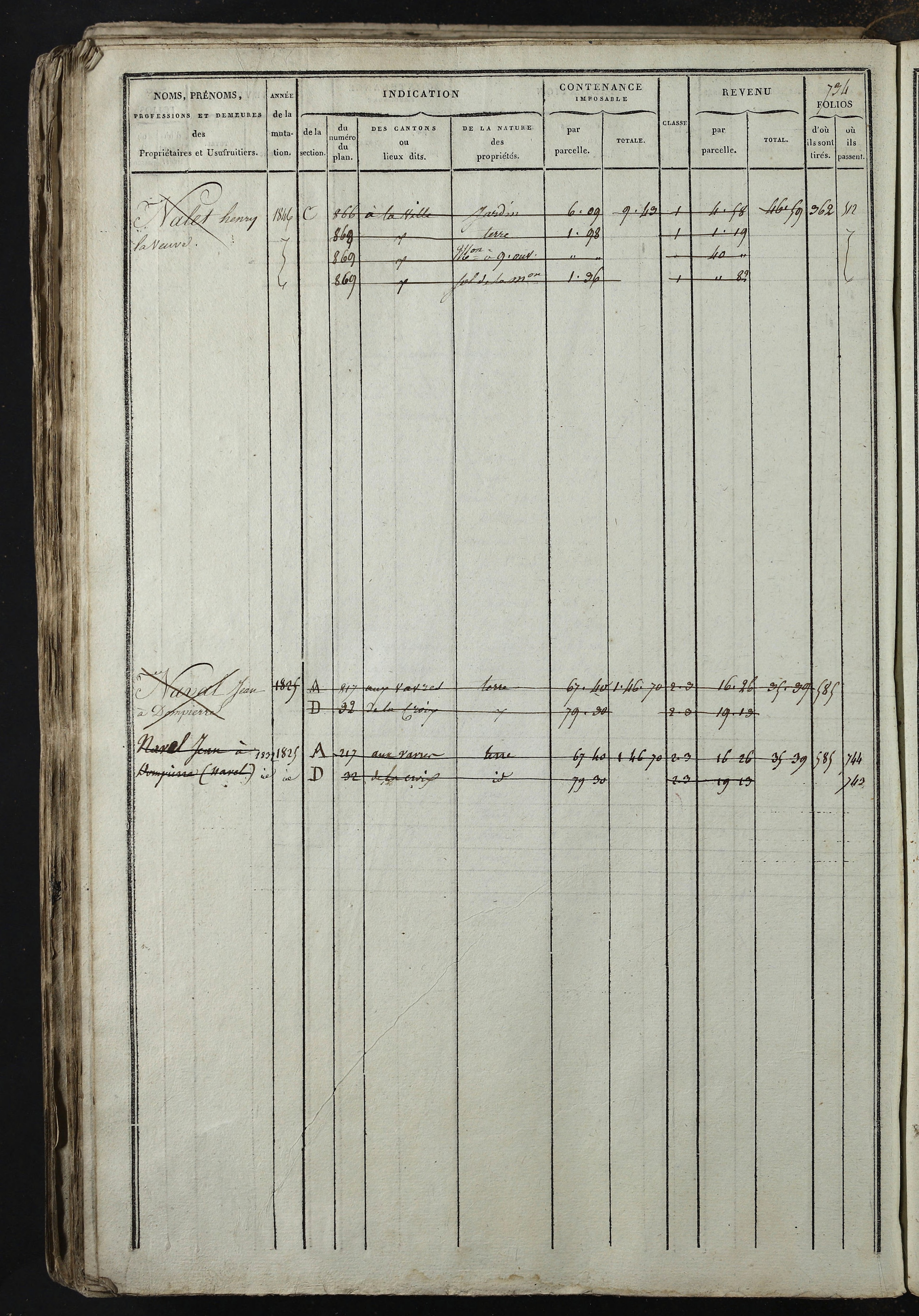 Relevant - 3 P 741 - 3 P 741 -  Folios 1 à 980  (1832-1846)