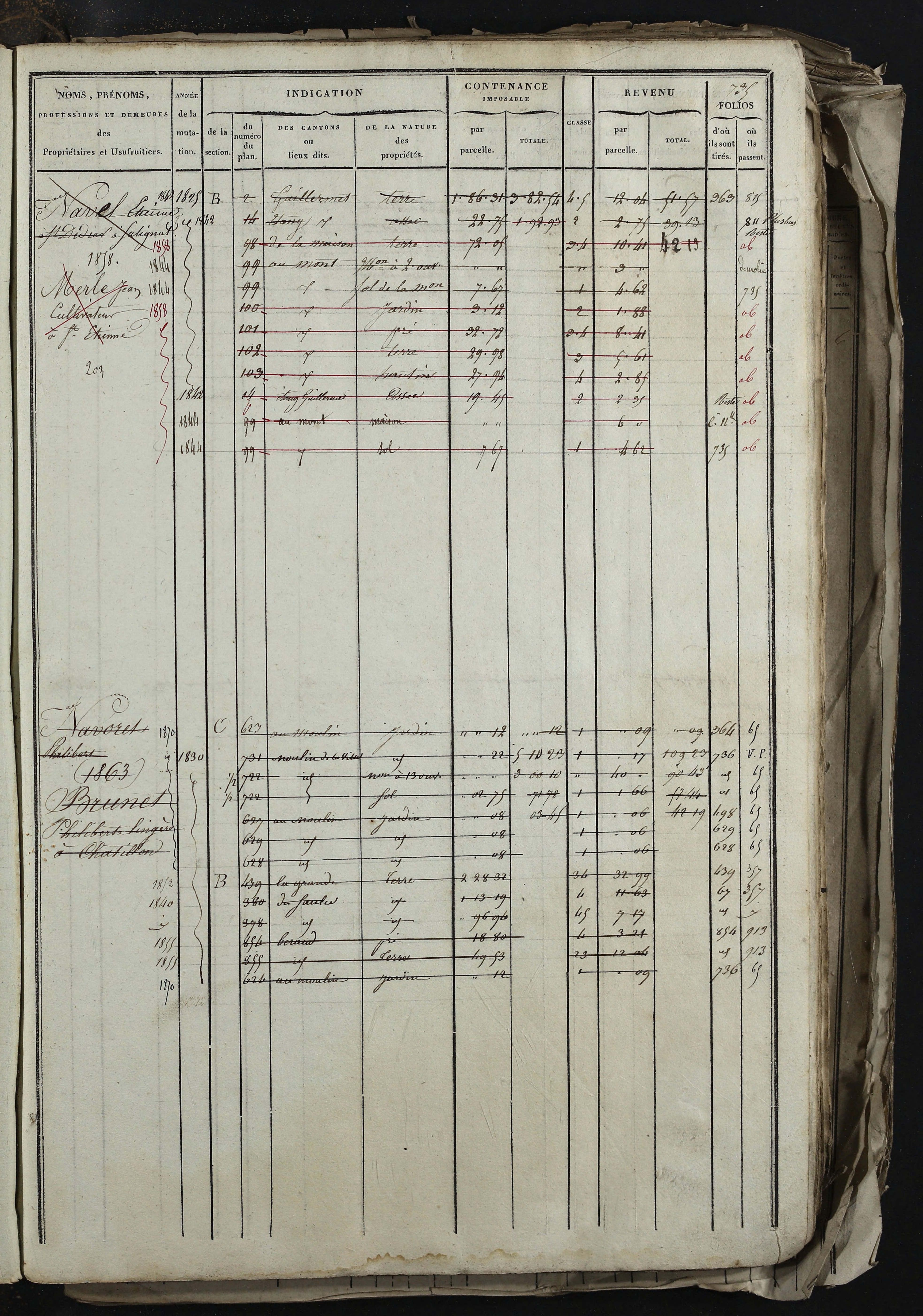 Relevant - 3 P 741 - 3 P 741 -  Folios 1 à 980  (1832-1846)