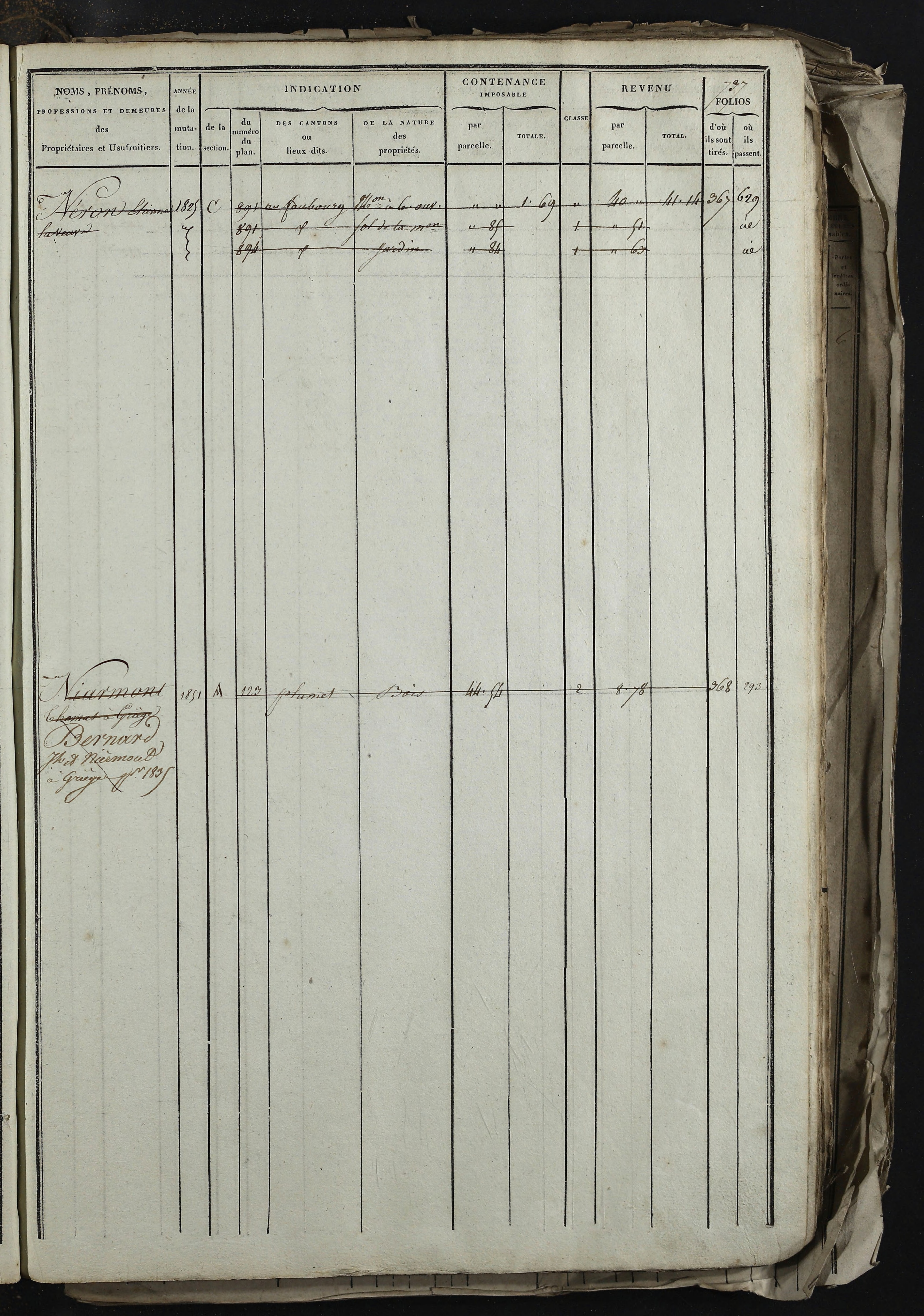 Relevant - 3 P 741 - 3 P 741 -  Folios 1 à 980  (1832-1846)