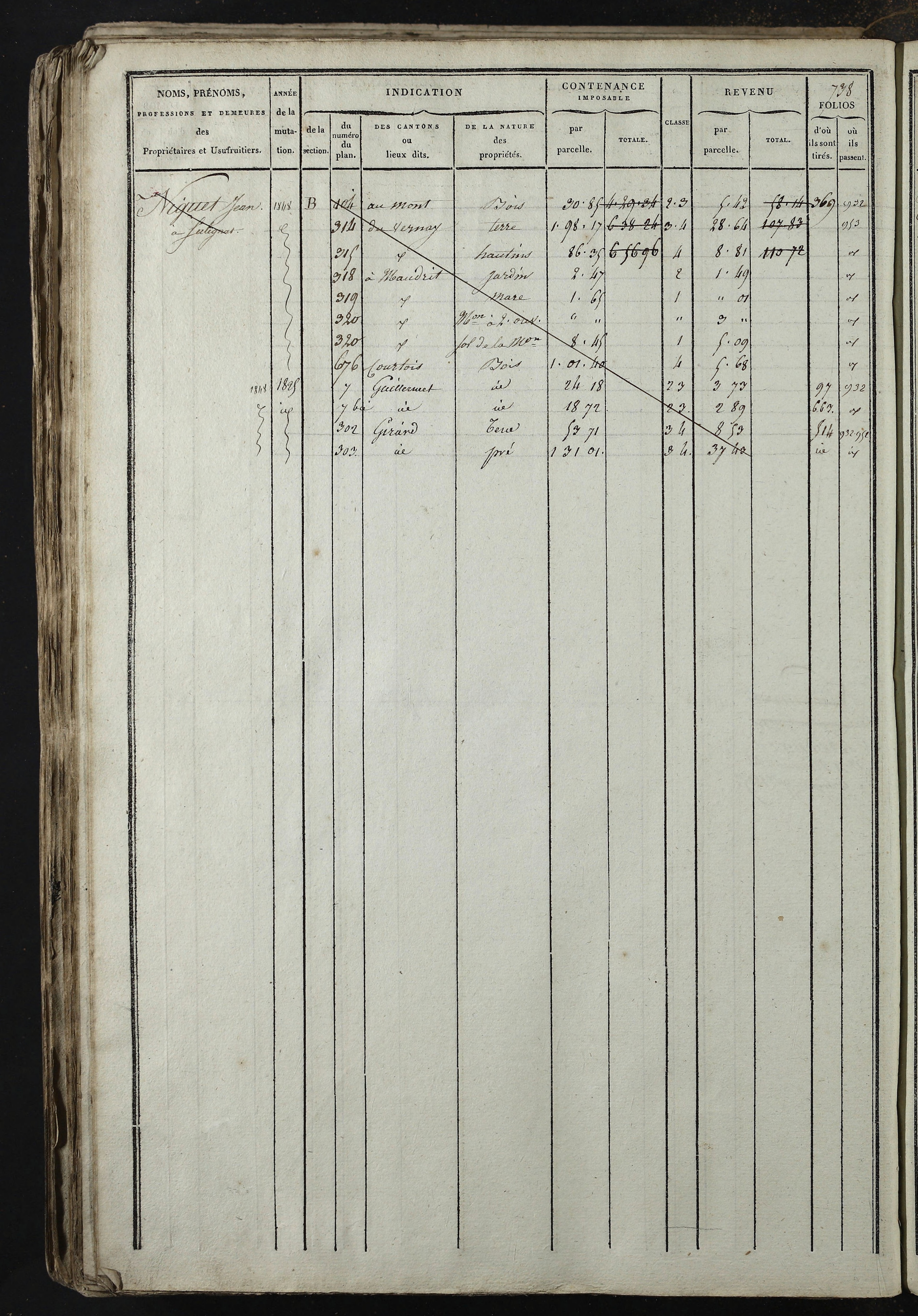 Relevant - 3 P 741 - 3 P 741 -  Folios 1 à 980  (1832-1846)