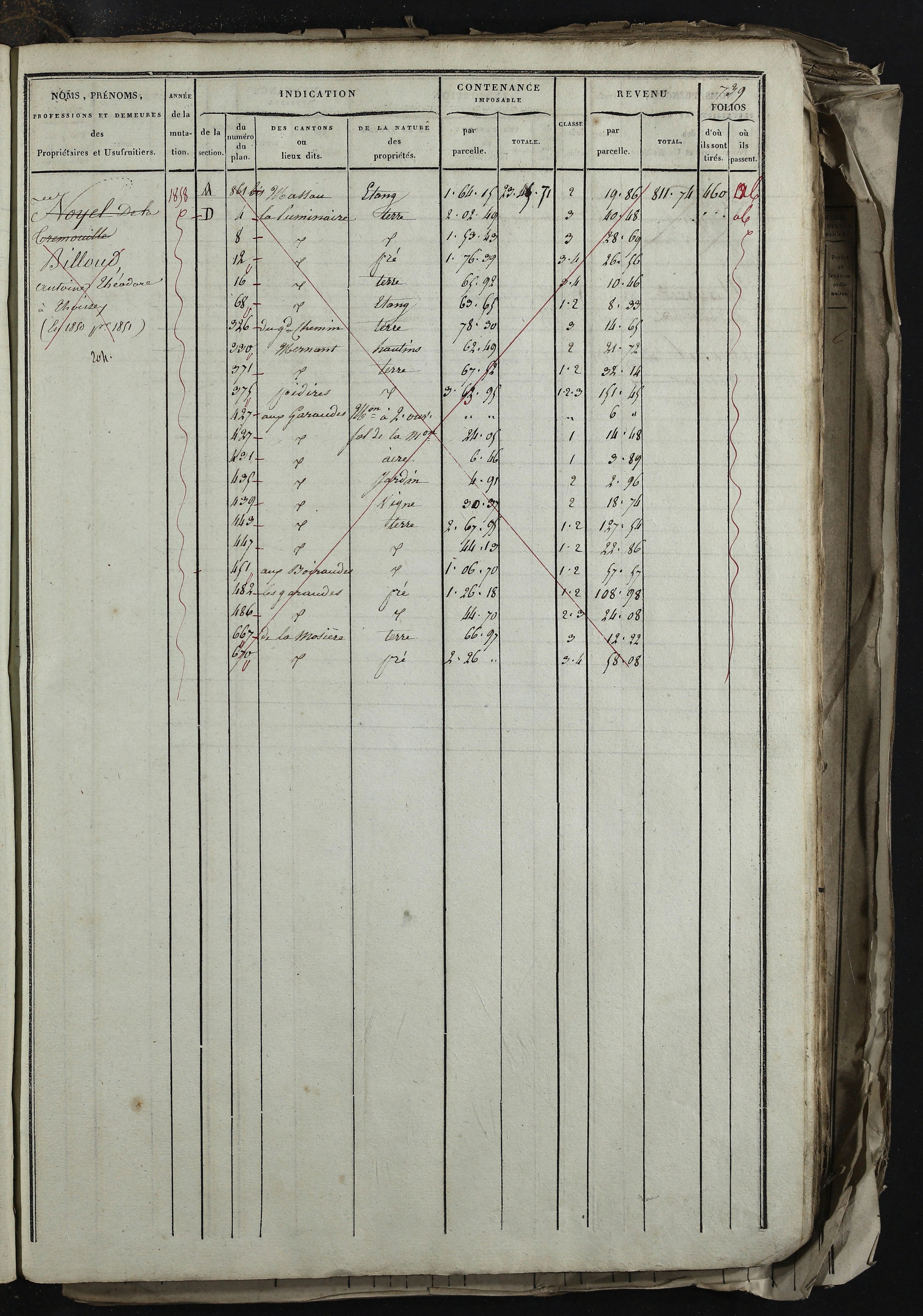 Relevant - 3 P 741 - 3 P 741 -  Folios 1 à 980  (1832-1846)