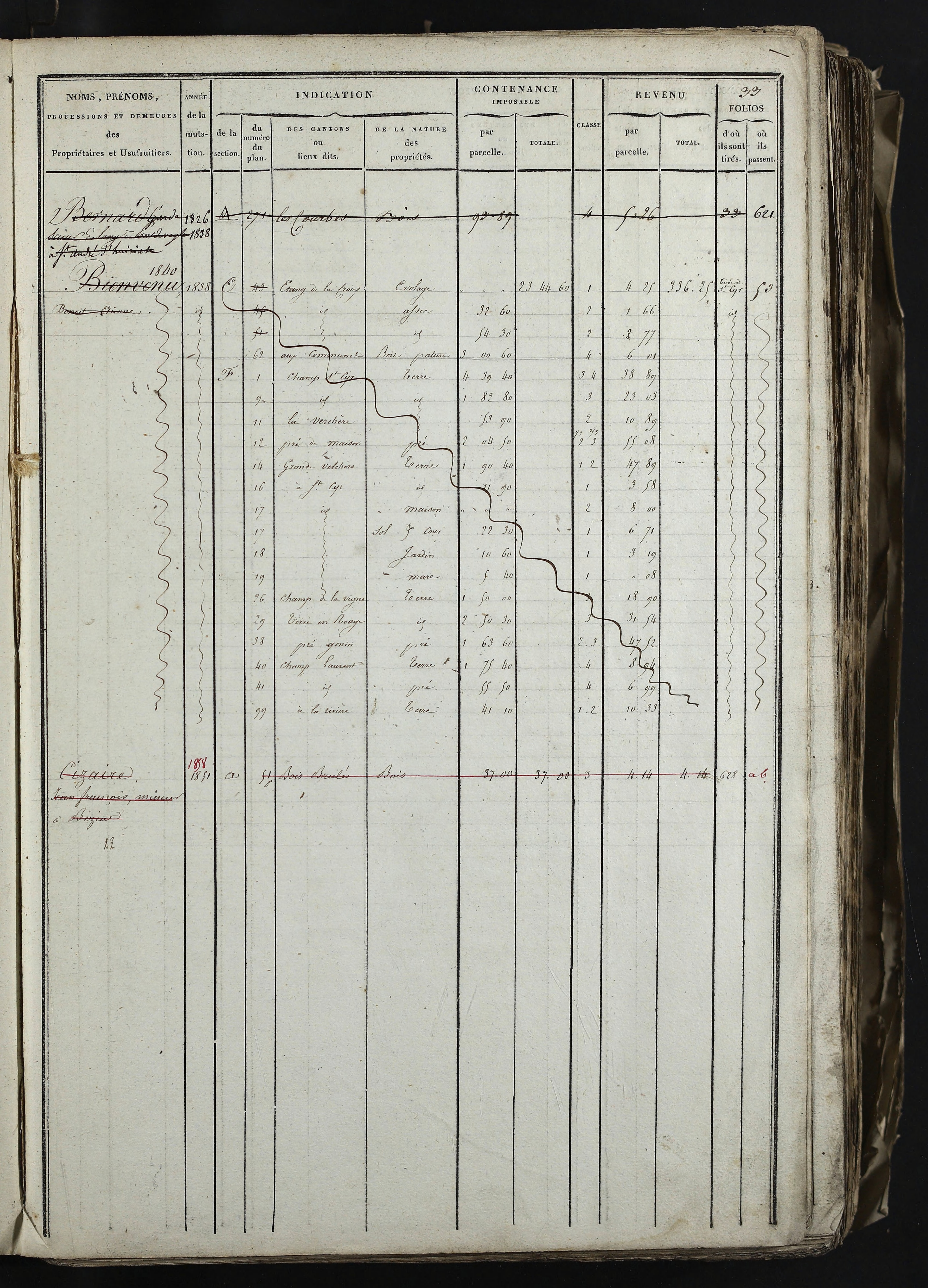 Relevant - 3 P 741 - 3 P 741 -  Folios 1 à 980  (1832-1846)