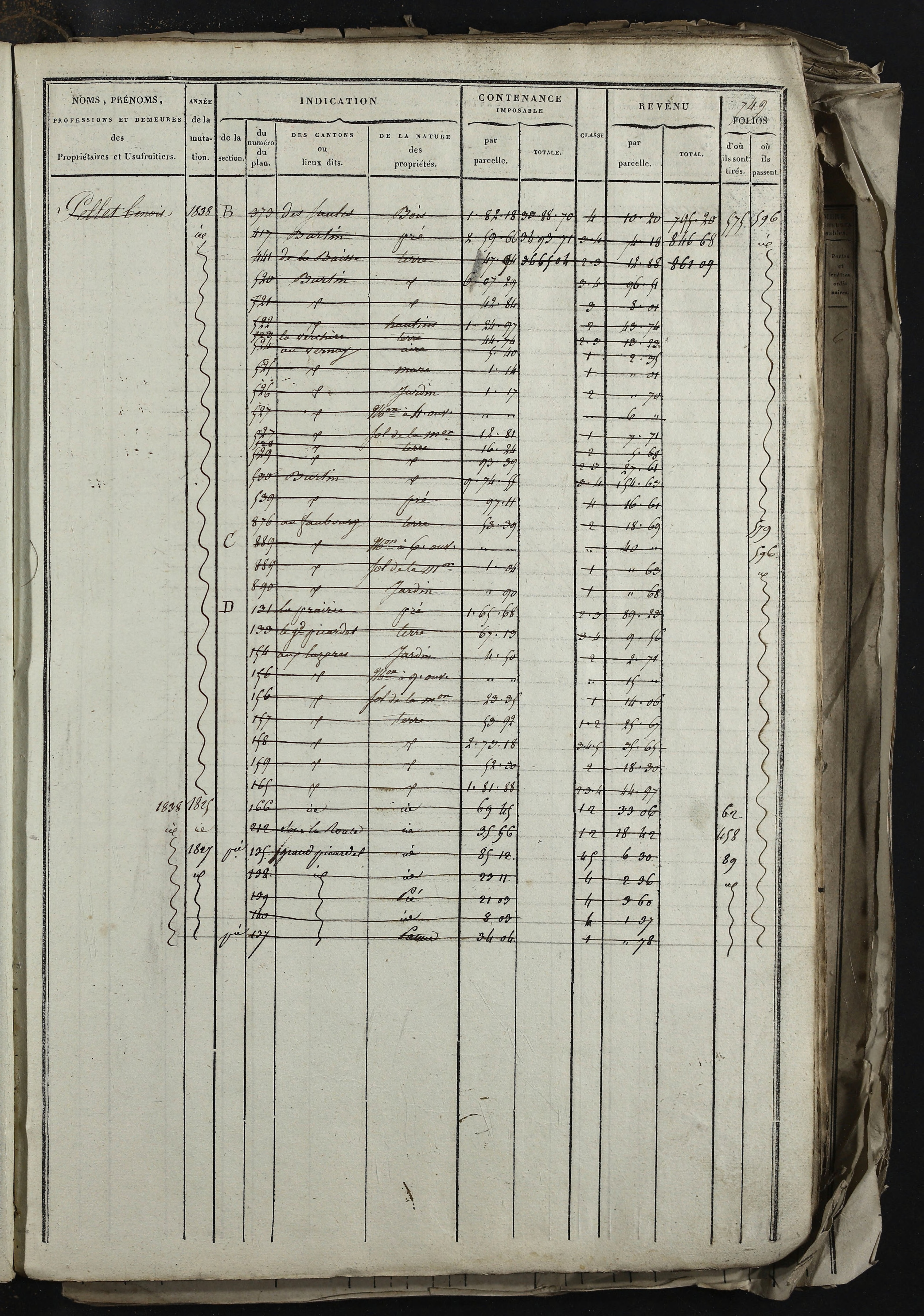 Relevant - 3 P 741 - 3 P 741 -  Folios 1 à 980  (1832-1846)