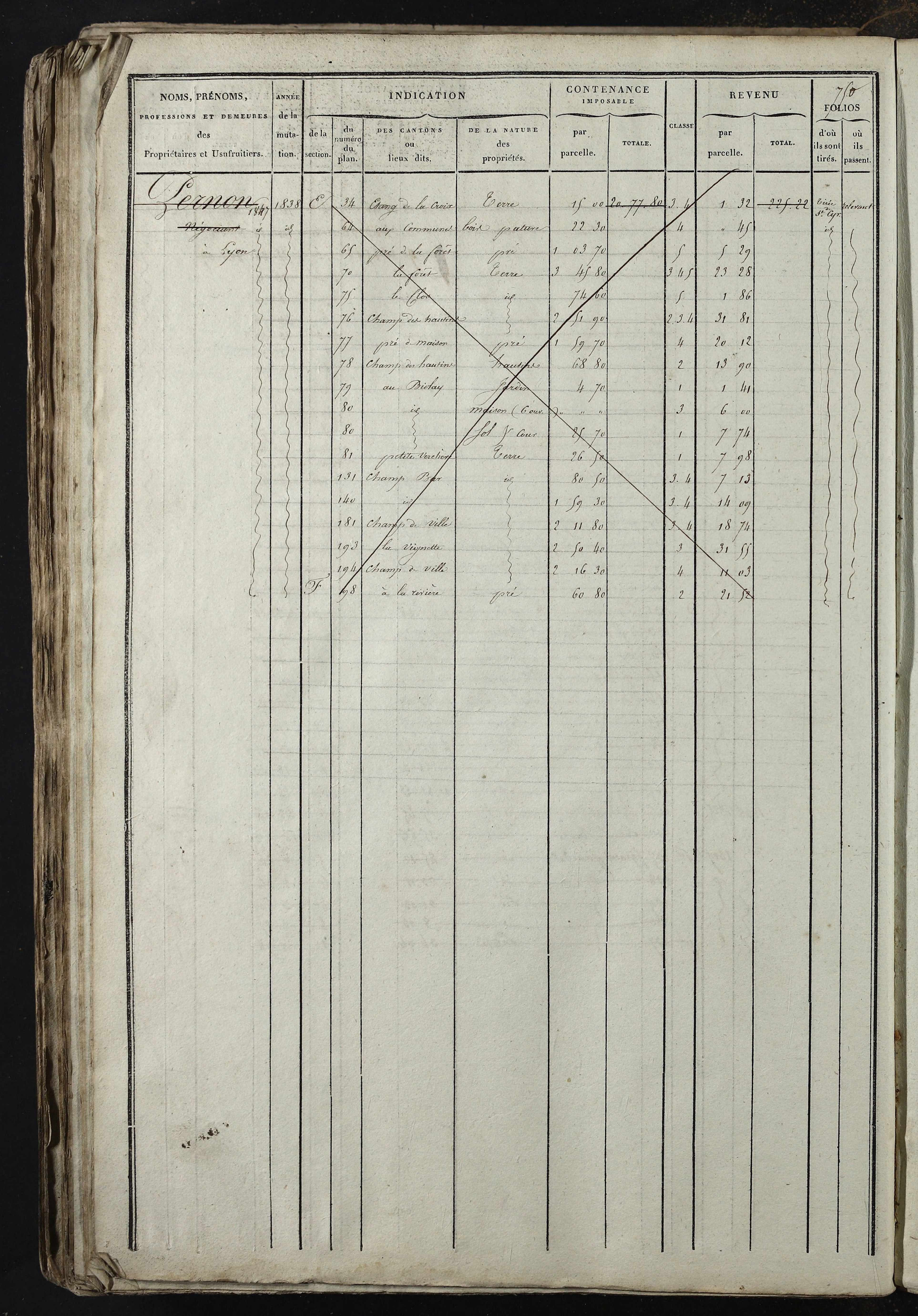 Relevant - 3 P 741 - 3 P 741 -  Folios 1 à 980  (1832-1846)