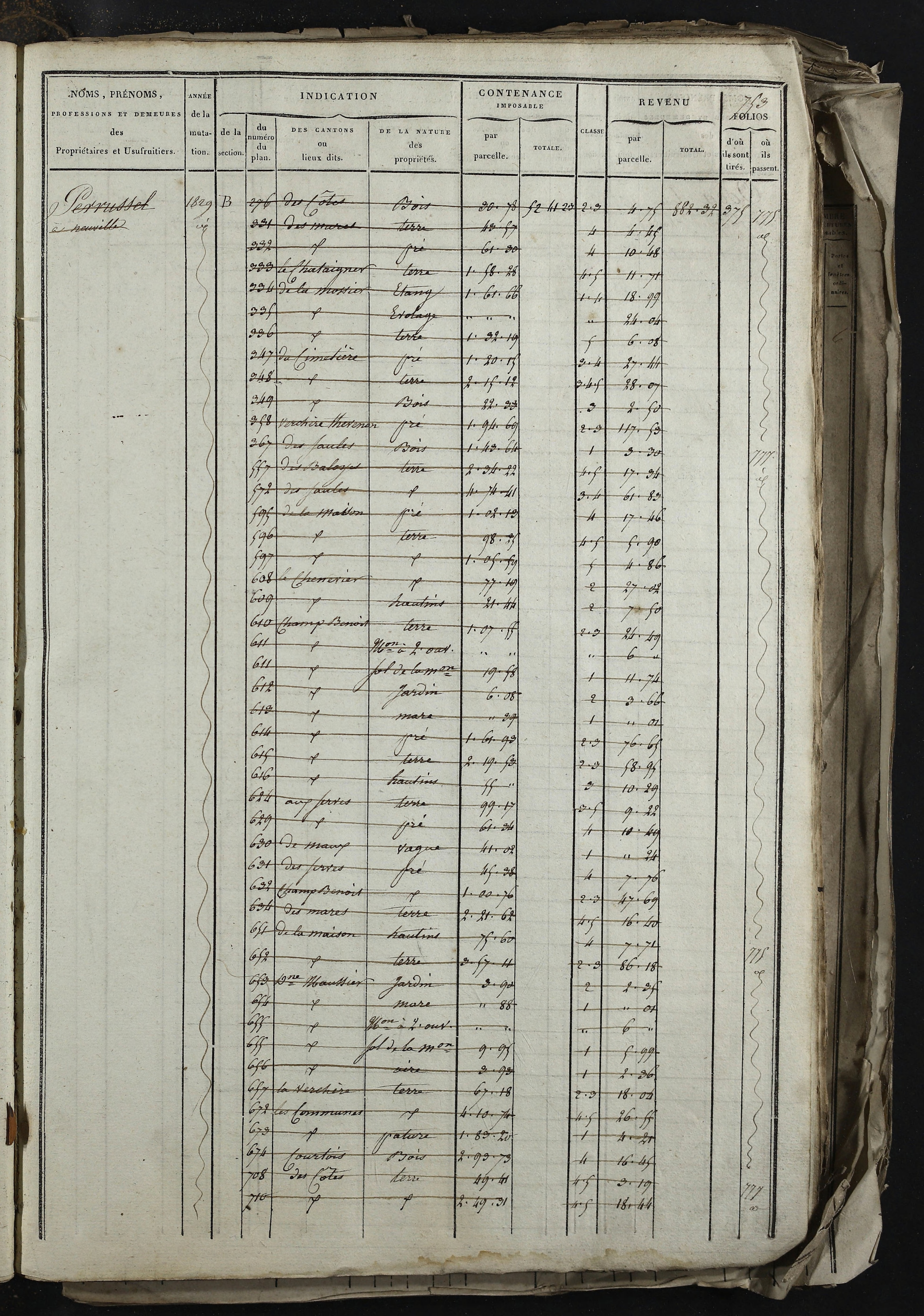 Relevant - 3 P 741 - 3 P 741 -  Folios 1 à 980  (1832-1846)
